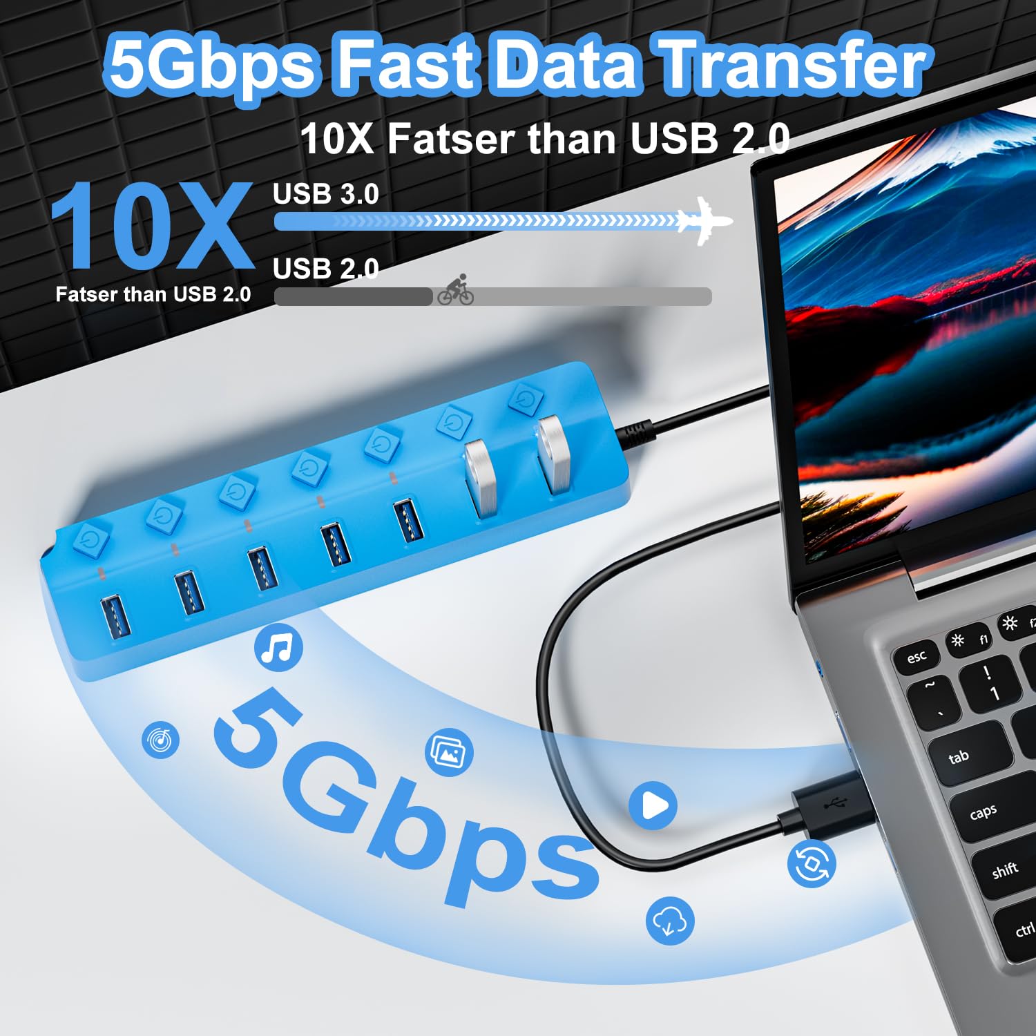 Onfinio Usb Hub 3.0, 7 Port Usb Hub Splitter With Individual On/Off Switches And Lights, 3.2Ft/1M Long Cable Compatible With Macbook, Laptop, Surface Pro, Ps4, Pc, Flash Drive, Mobile Hdd Blue