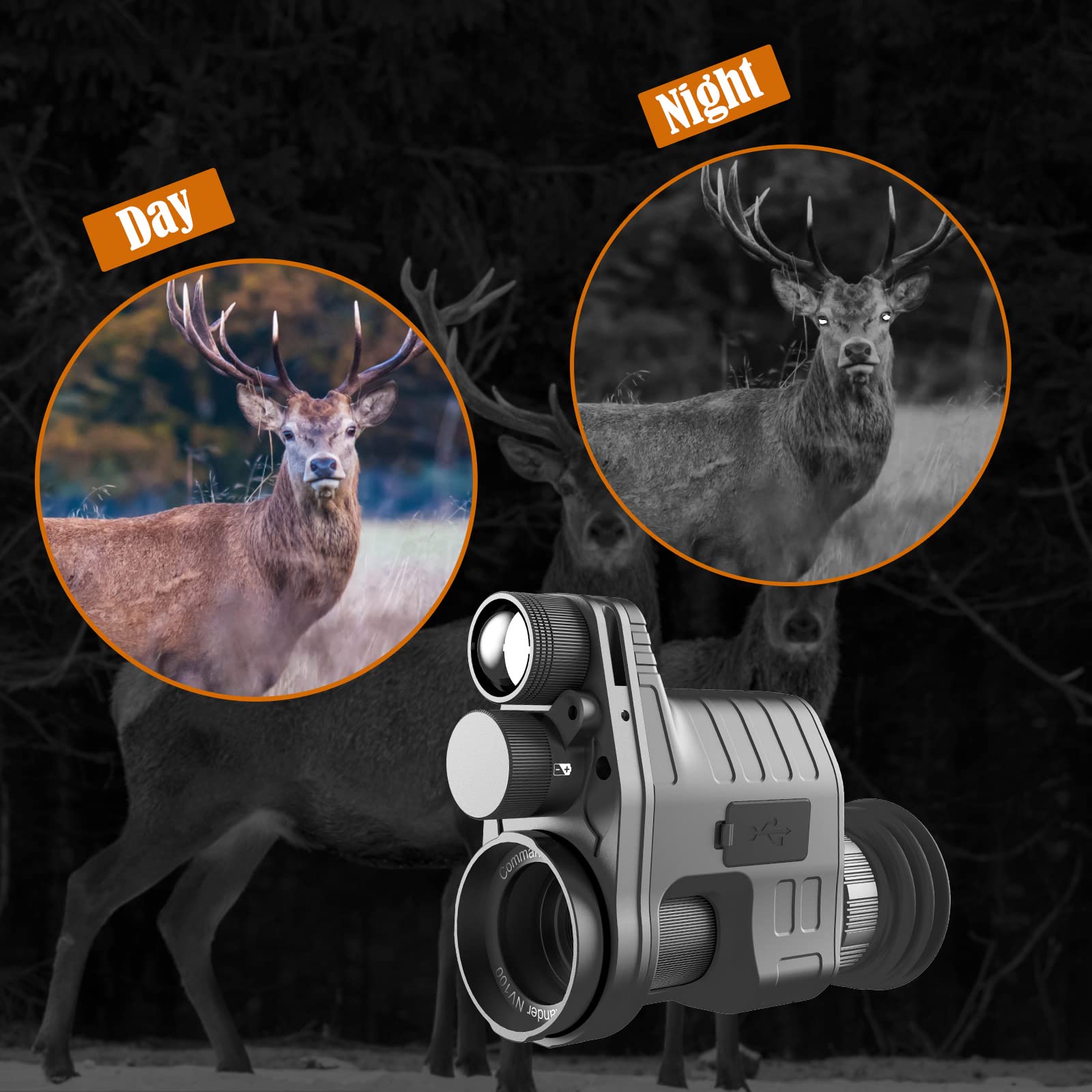 Oneleaf.Ai Commander Nv100 Hd Night Vision Goggle, Clip On Night Vision Monocular For Hunting/Observations- 16Mm