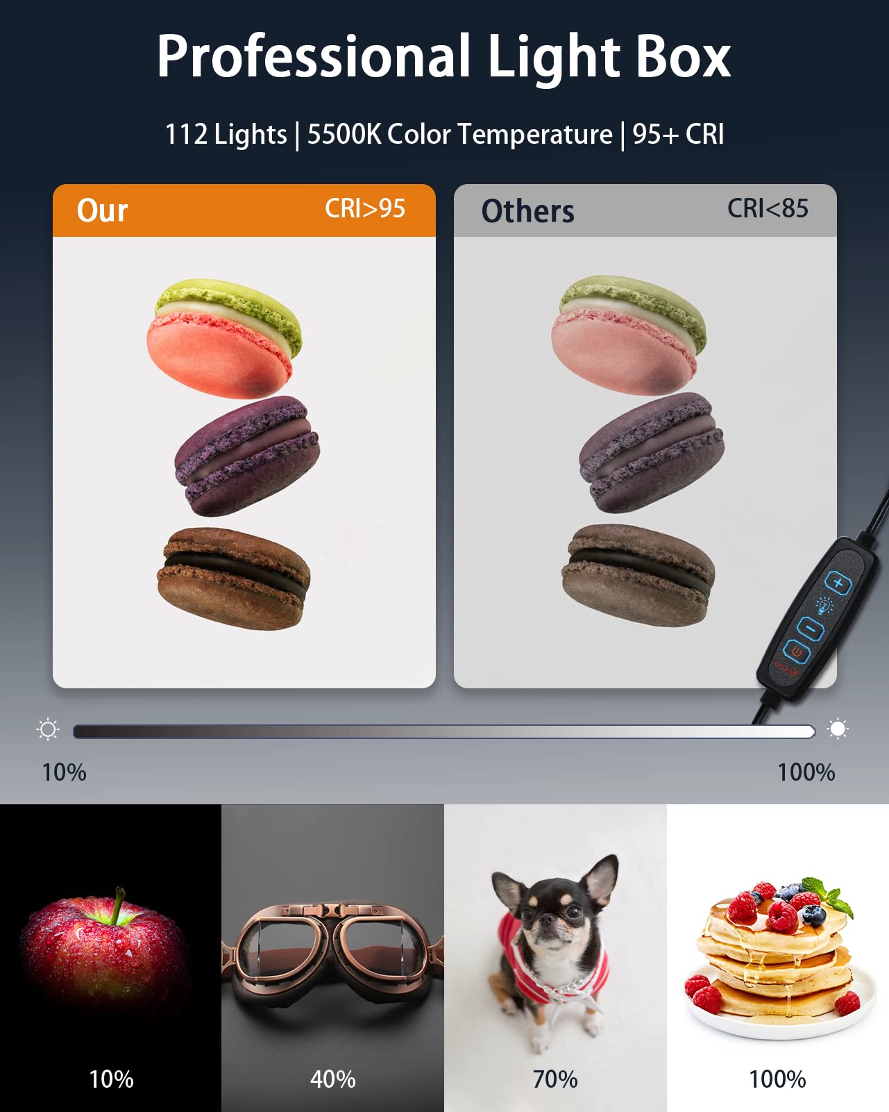 Duclus Light Box Photography, 12''X12'' Professional Photo Booth Box With 8 Photo Backdrop, 112 Led Lights Dimmable & High Cri>9