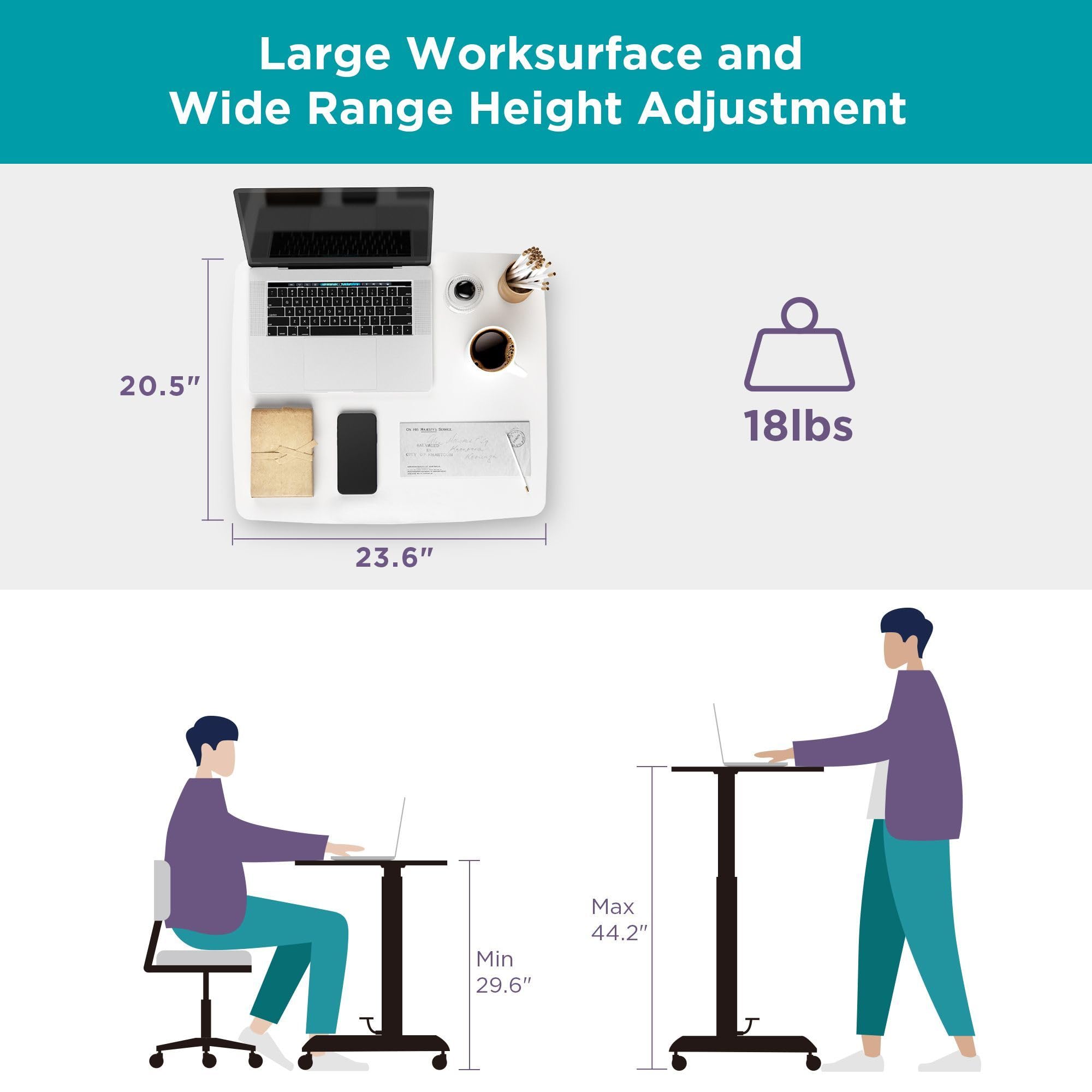 Kantek Mobile Sit Stand Laptop Computer Desk, Adjustable Height (29.6'' To 44.2''), Compact 23.6'' W X 20.5'' D Platform, Foot P