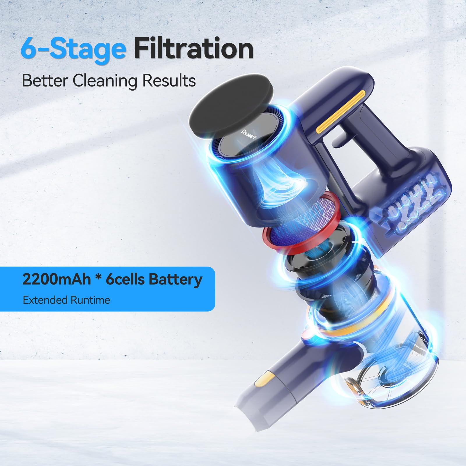 Powaert Cordless Vacuum Cleaner, 6-In-1 Multifunction Cordless Vacuum, 210W Powerful Vacuum Cleaner, 6 Cell 2200Mah Stick Vacuum
