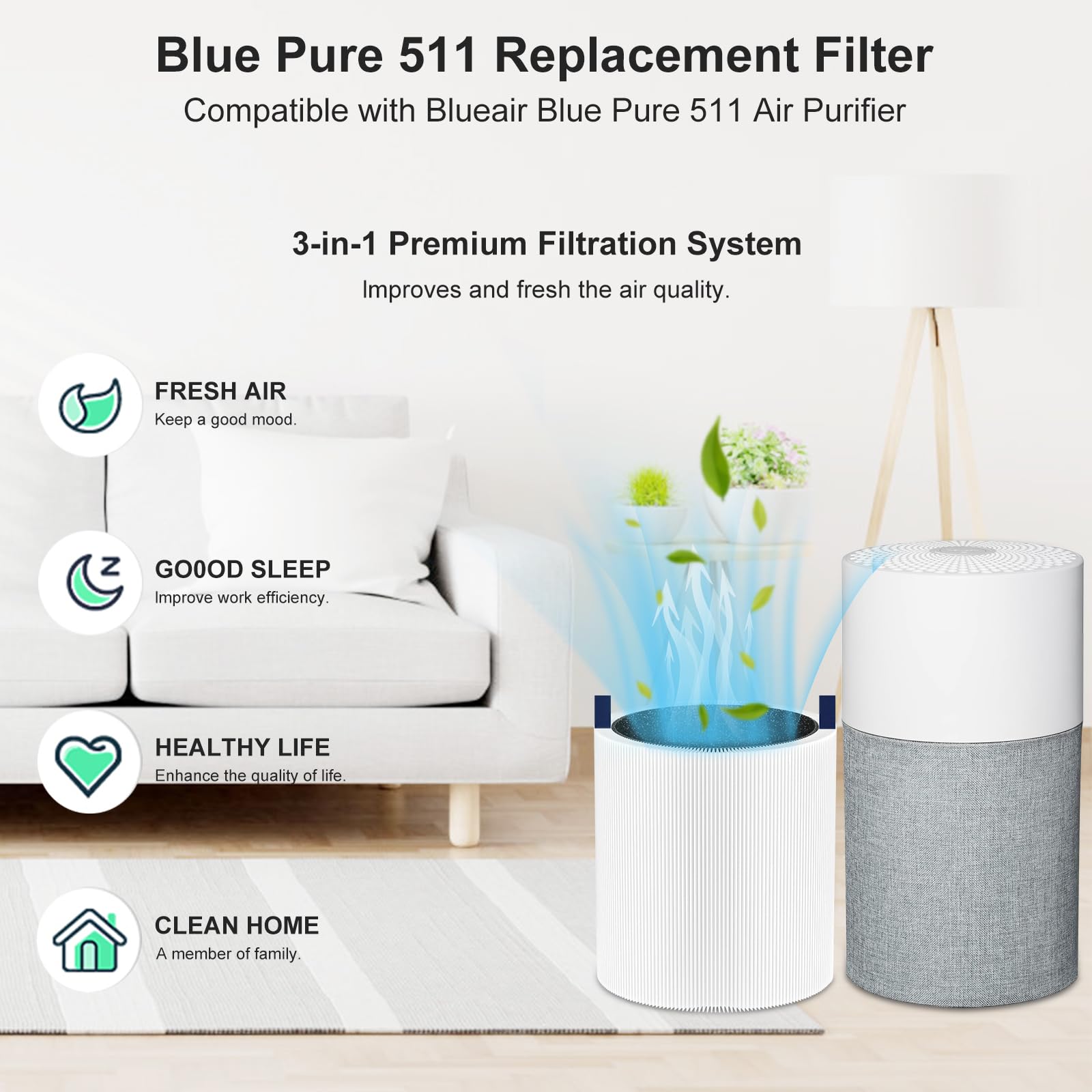 Nxbhg Blue Pure 511 Filter Replacement Compatible With Blueair Blue Pure 511 Air Purifier, 2 Pack Blue Air 511 Filter Particle A