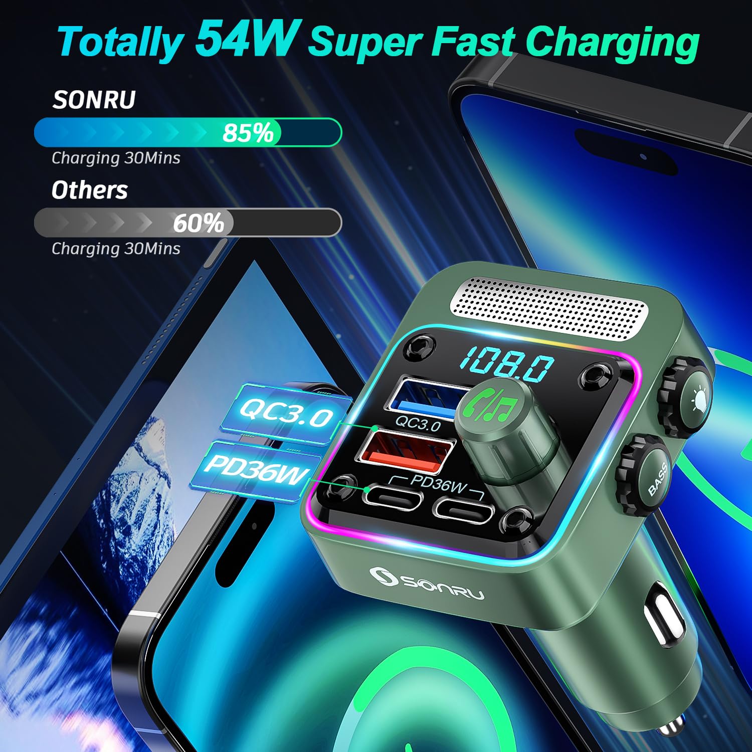 Bluetooth 5.3 Fm Transmitter Car Adapter   Sonru Car Charger 54W [Pd 36W & Qc3.0 18W], Wireless Fm Radio Transmitter [Hifi Trebl