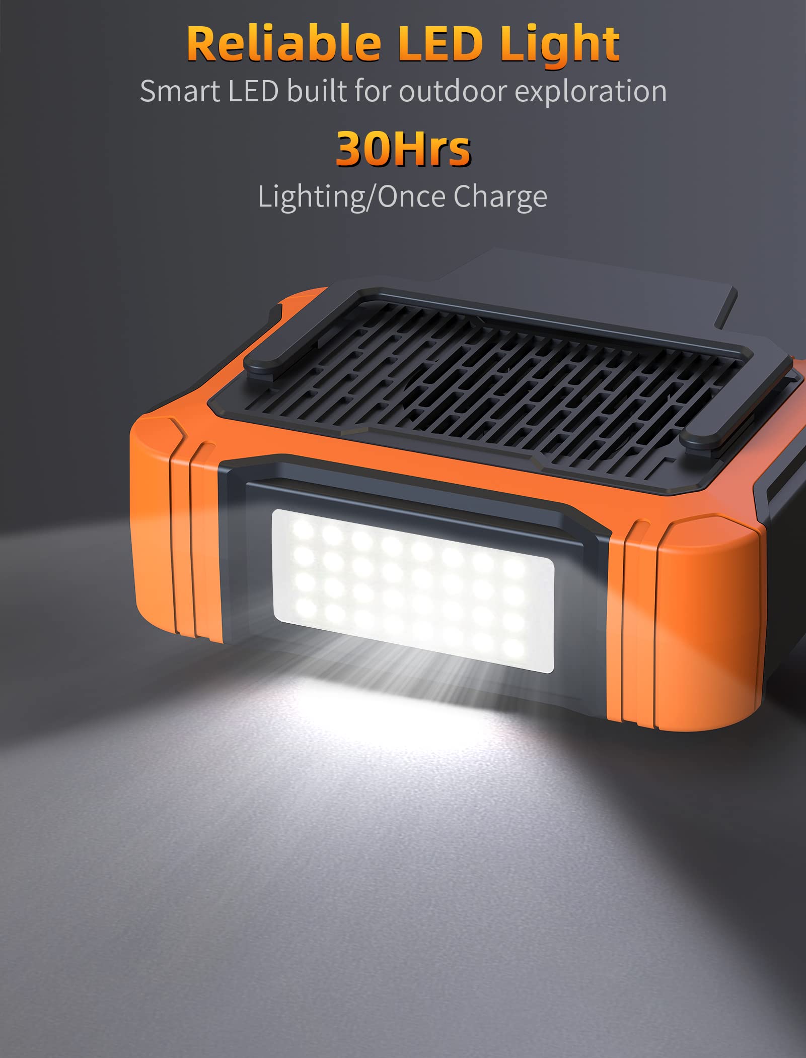 Koonie 10000Mah Waist Clip Fan With Solar Panel, 30H Working Time, Personal Led Light, Battery Powered Belt Fan, Strong Airflow,