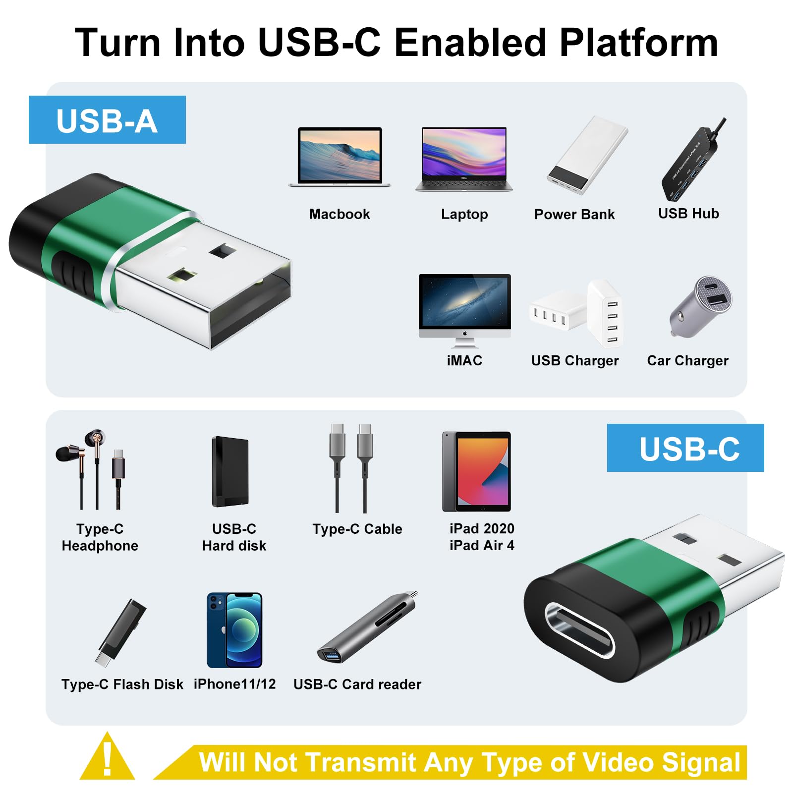 Basenew Usb A To Usb C Adapter 6 Pack,Usb To Usb C Adapter,Usb To Usbc C Adapter,Usb C To Usb A Adapter,Usb C Female Usb Male,Us