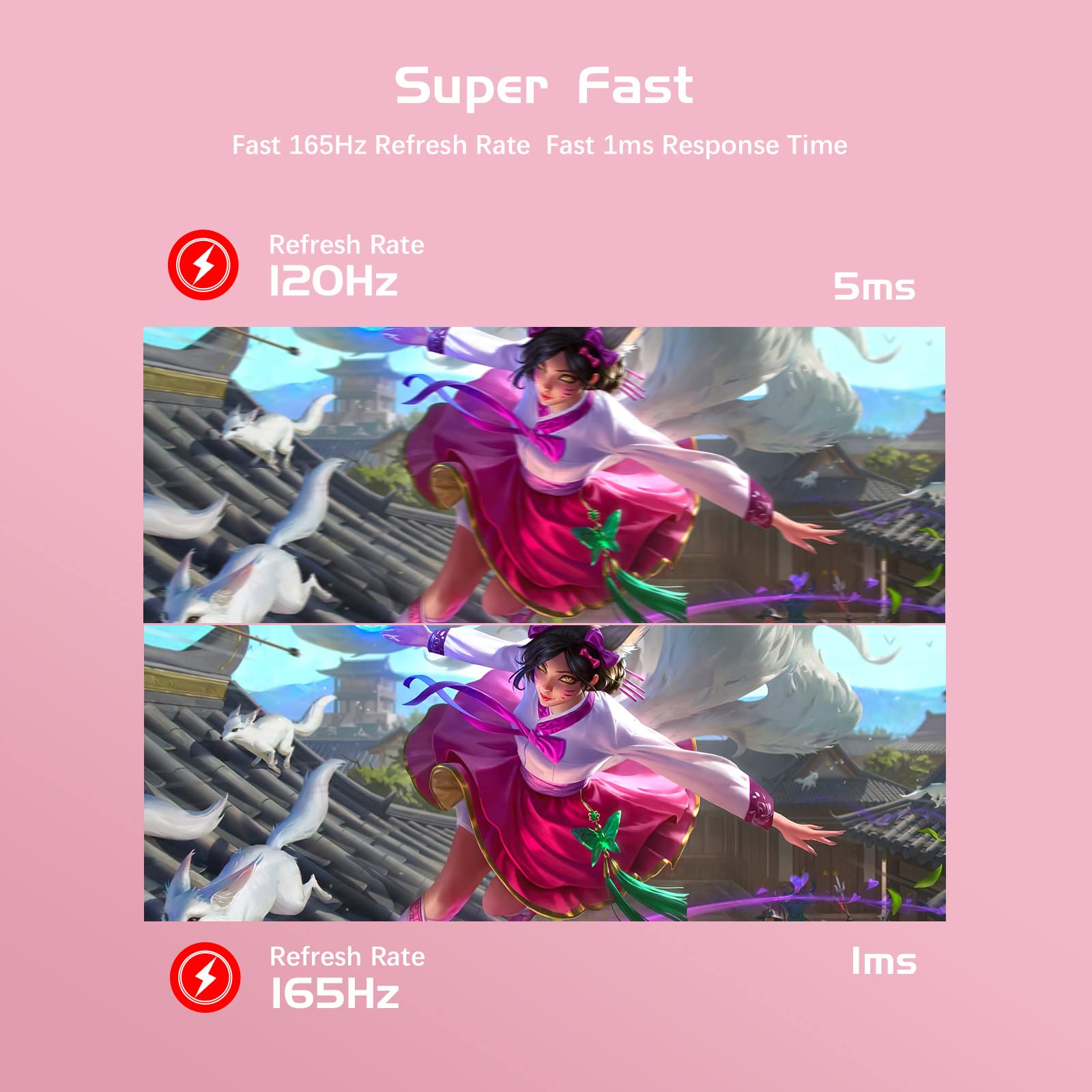 Fyhxele Fy27Qhp Pink Monitor 27 Inch Curved Gaming 165Hz   Support 144Hz 1800R 1Ms Qhd 2560 X 1440P Va Screen, Built In Speakers