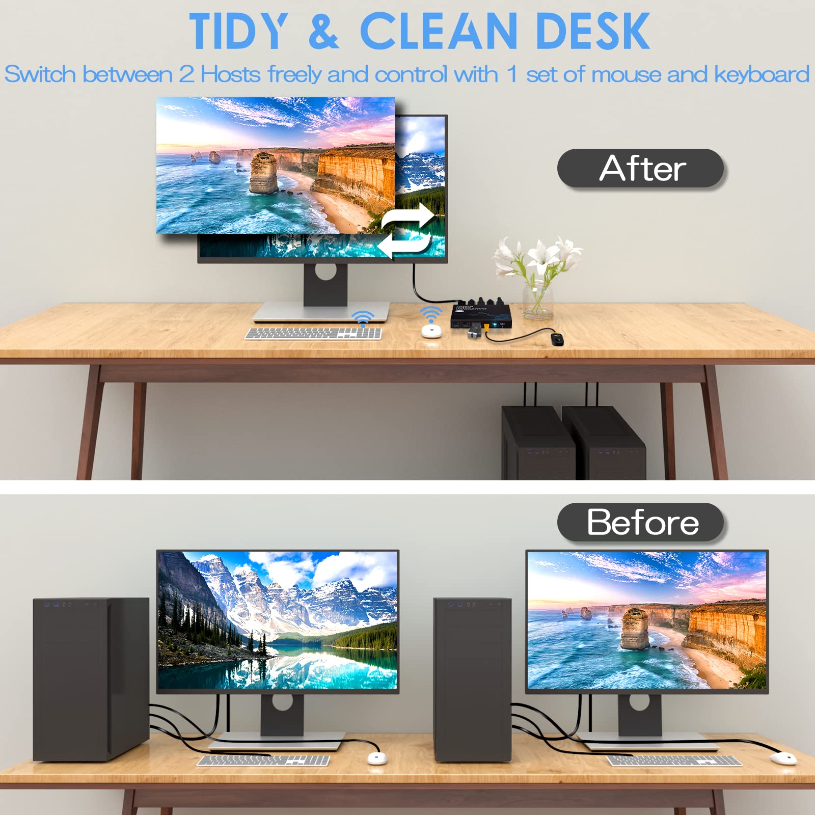 Tcnewcl Hdmi Kvm Switch 4K@60Hz, 4K Kvm Switch For 2 Computer Share 1 Monitor And 3 Usb Devices Keyboard Mouse Printer, Included