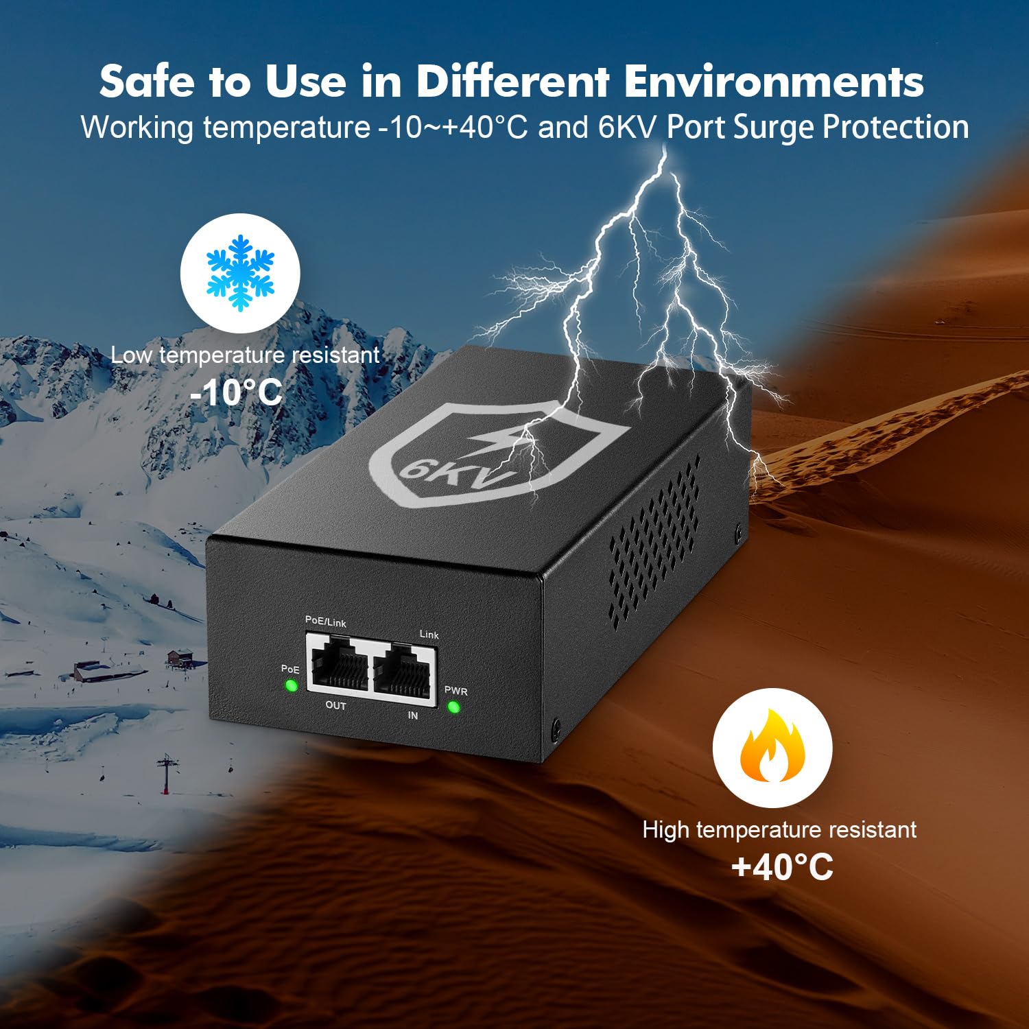 Yulinca Gigabit Poe+ Injector 90W, 802.3Af/At/Bt Power Over Ethernet Metal Poe Adapter, 10/100/1000Mbps, Non Poe To Poe Adapter, Plug & Play, Distance Up To 100 Meters (328 Ft.)