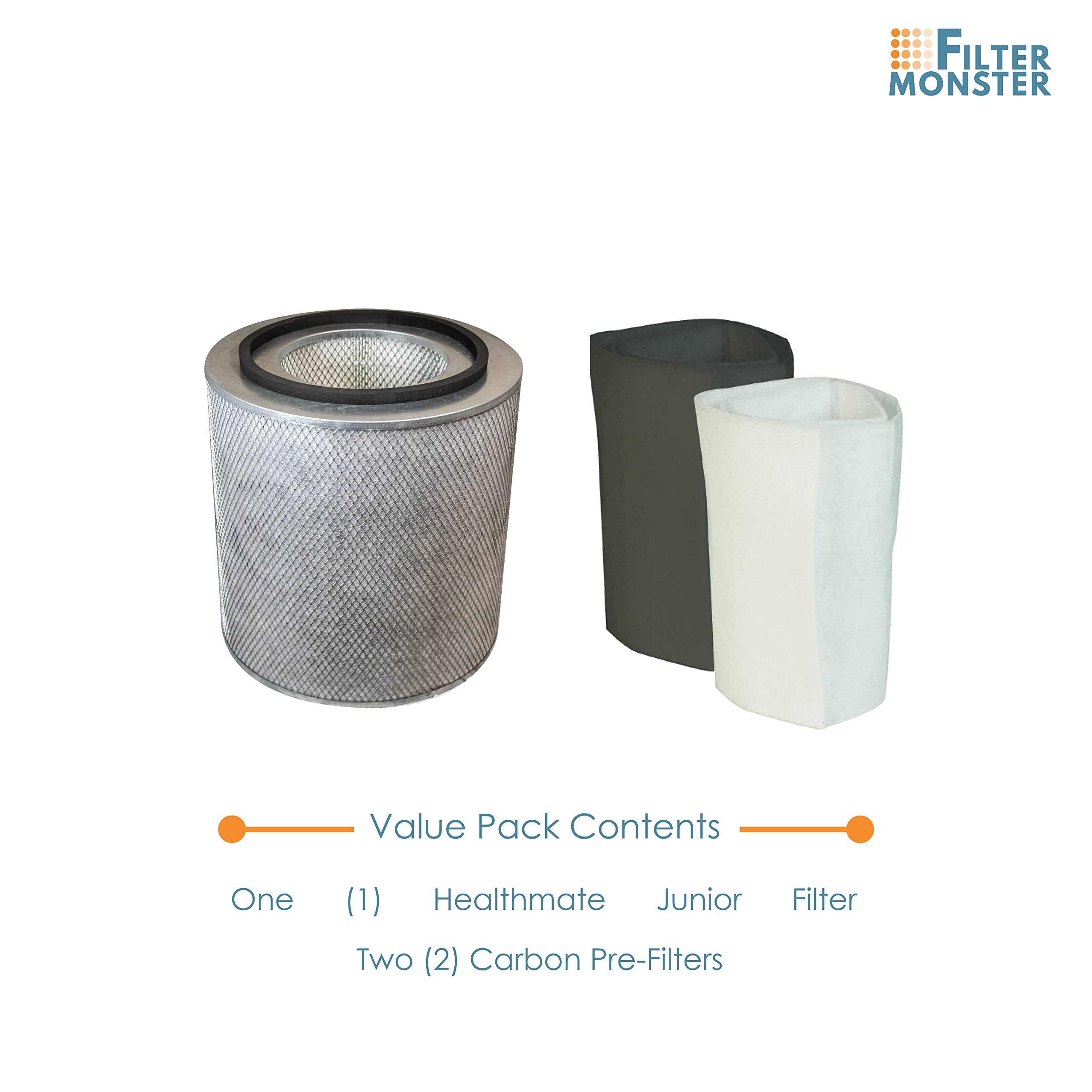 Filter Monster True Hepa Replacement Compatible With Austin Air Healthmate Junior Filter, With Black Carbon Pre Filter