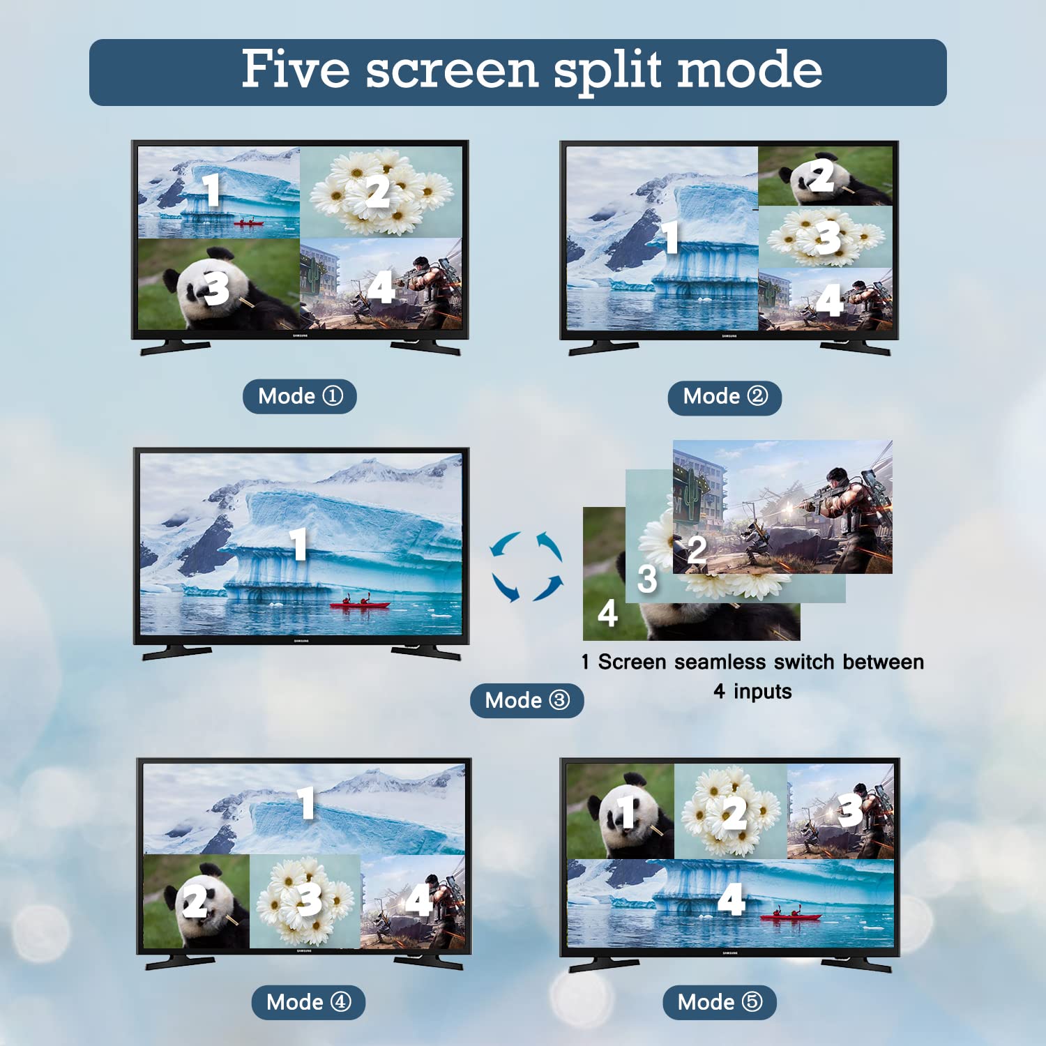 4 Channel Usb3.0 Hdmi Video Capture Card 1080P 60Fps Video Caputre For Multi Channel Board Game Record Live Streaming Broadcast