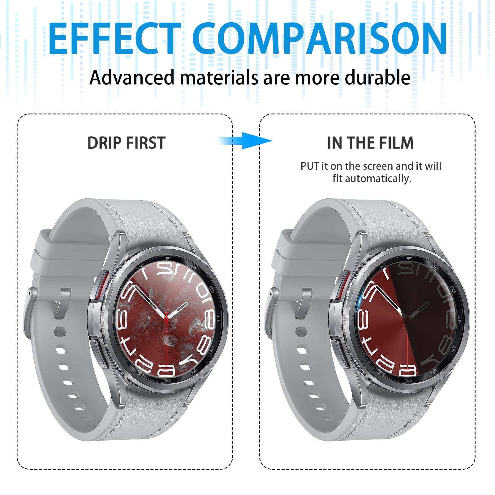 Suoman 4 Pack For Samsung Galaxy Watch 6 Classic 43Mm Privacy Screen Protector, [Anti Peeping] 9H Hardness Ultra Thin Tempered G