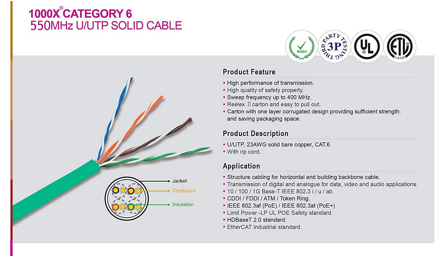 Cat6 Riser (Cmr), Ethernet Cable 1000Ft, Green, No Spline, Unshielded Twisted Pair (Utp) 23Awg, Solid Pure Bare Copper, 550Mhz,