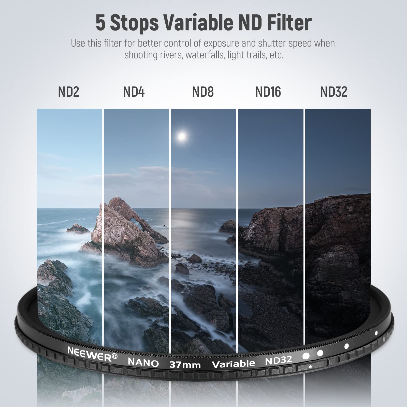 Neewer 37Mm Hd Variable Nd Filter Nd2 Nd32 (1 5 Stops) No X Cross/Optical Glass/30 Layer Nano Coated/Ultra Slim Aluminum Alloy F