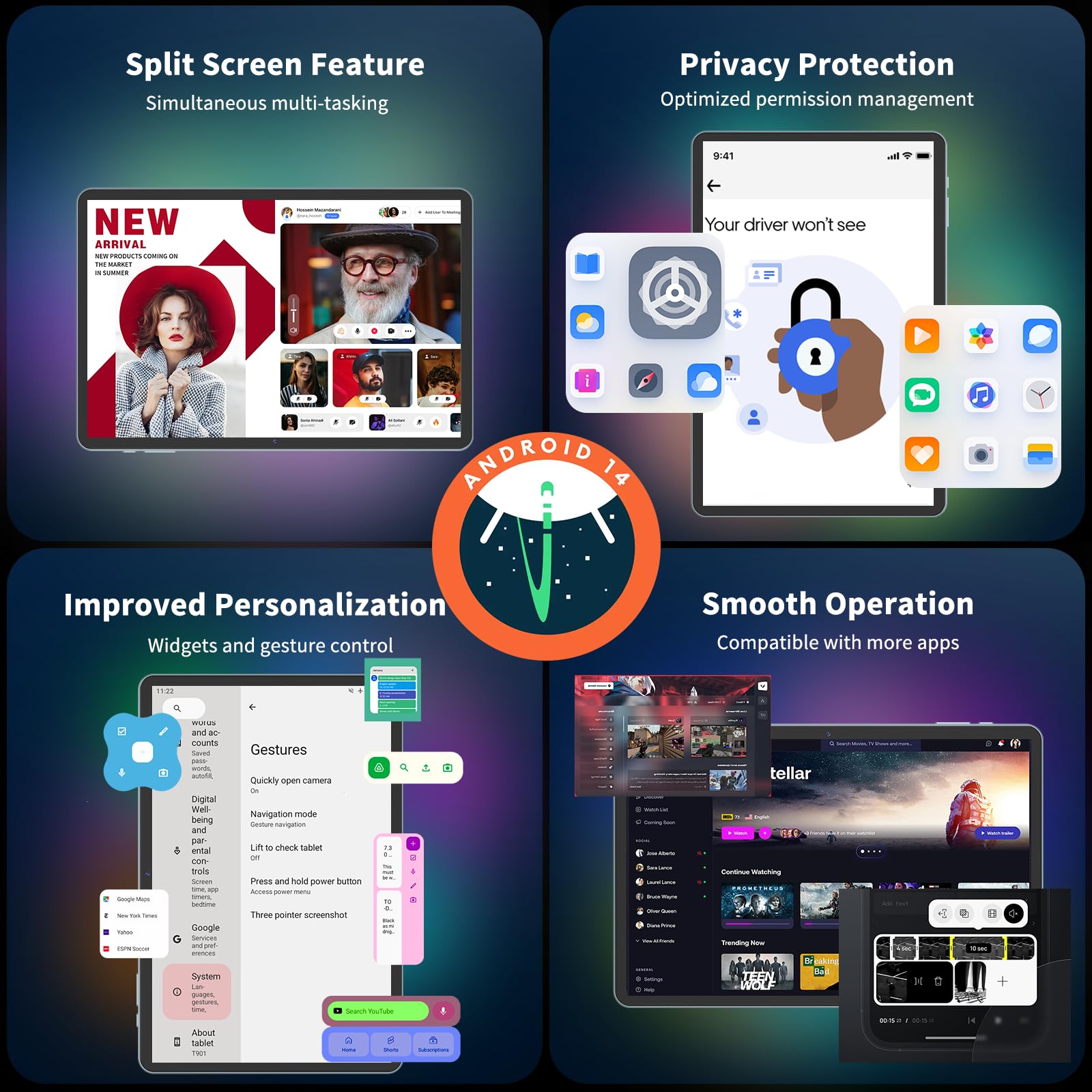 Suicoey 2025 Tablet, 10 Inch Android 14 Tablet With Keyboard, 24Gb Ram+128Gb Rom(1Tb Expand), Octa Core, 5G/2.4G Wifi, 8000Mah,
