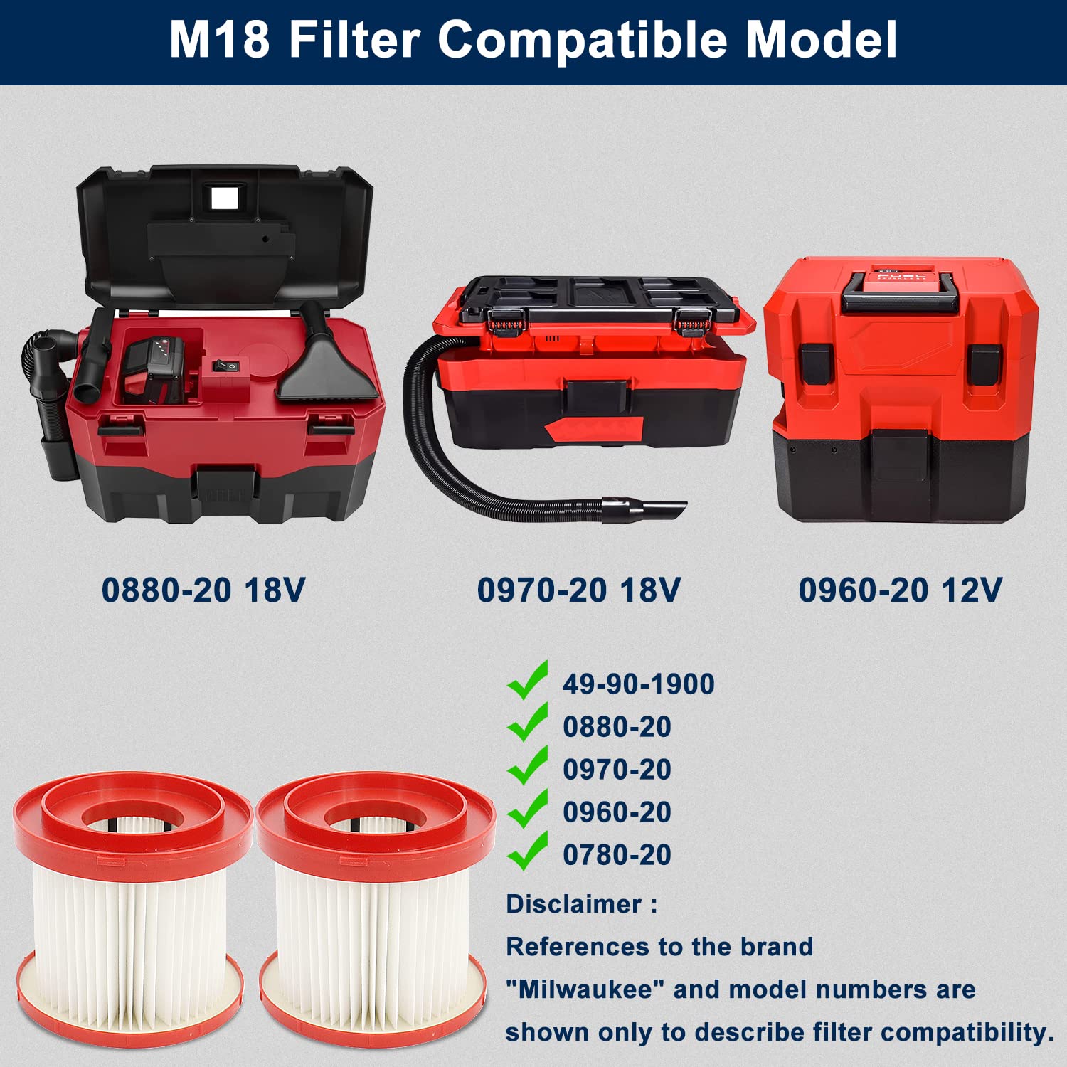 Vacuum Filter 49 90 1900 For Milwaukee, Compatible With Milwaukee Cordless M18 Vacuum 0780 20 0880 20, 2 Pack 49 90 1900 Wet Dry