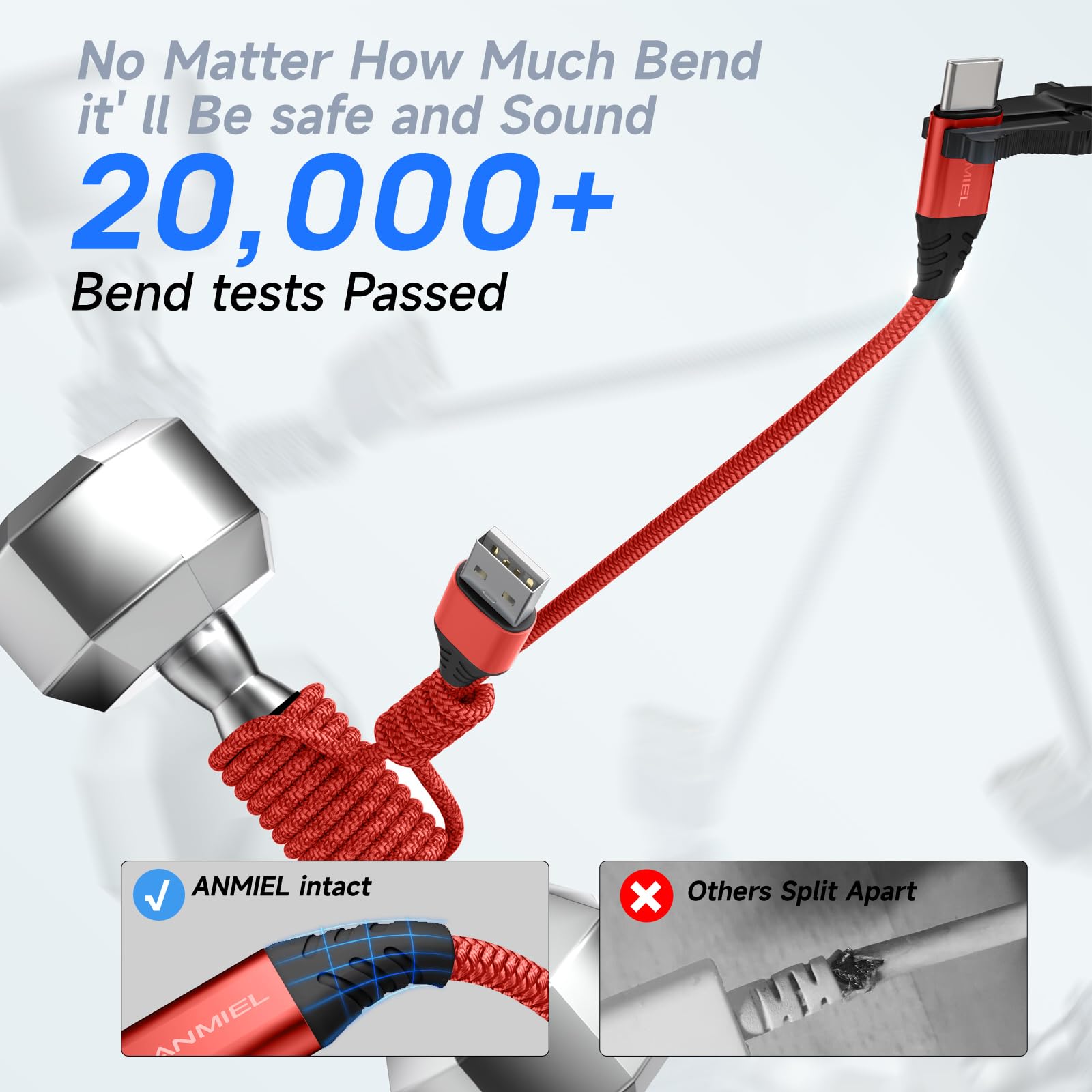 Anmiel Usb C Cable [4 Pack/10Ft] 3.1A Usb C Fast Charging Cable, Usb Type C Charger Cable Nylon Braided Data Cable Qc 3.0 Sync C