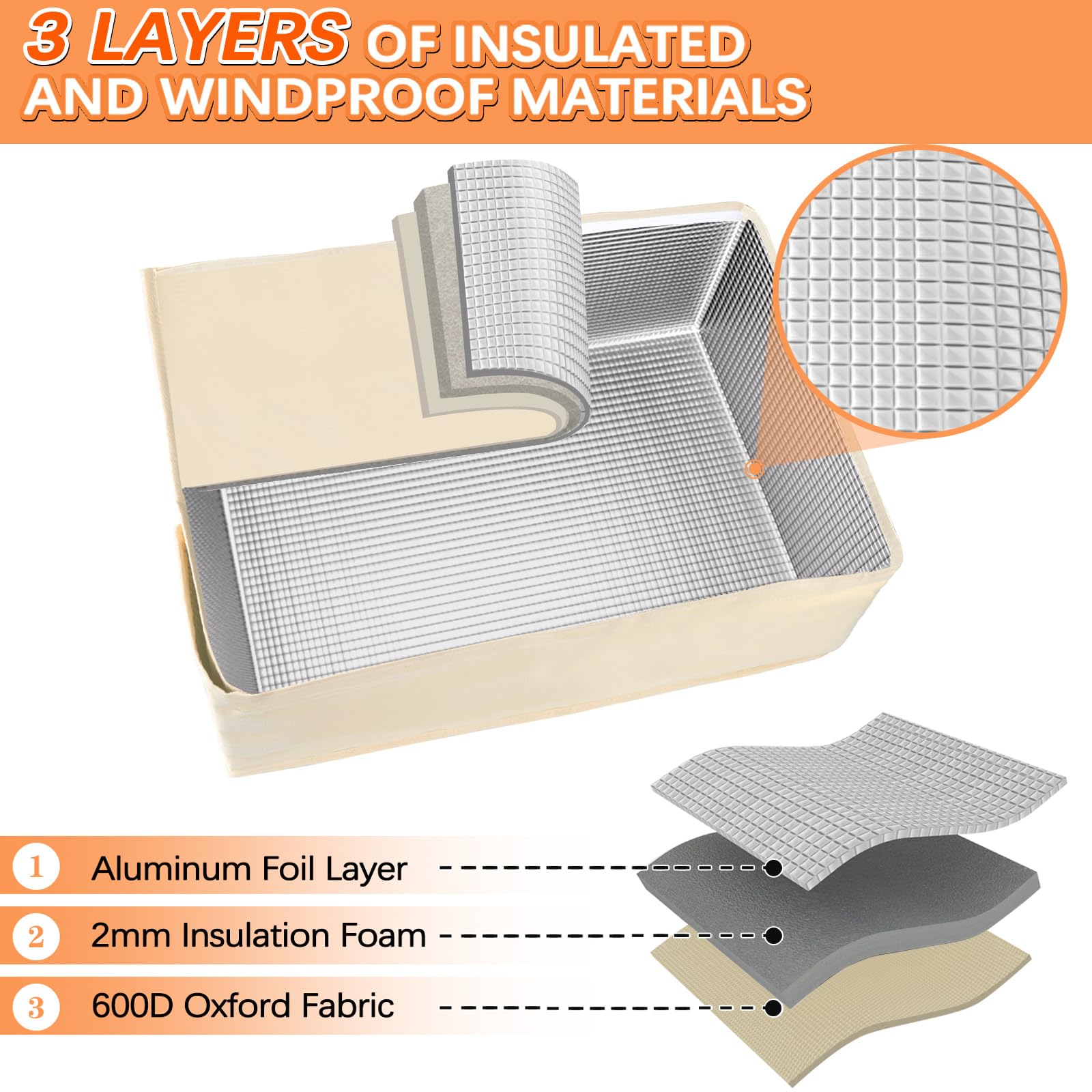 20.5L X 14H X 7.1D Indoor Air Conditioner Cover Compatible With Midea U-Shaped Window Air Conditioner 8000/10000/120000 Btu, 3 L