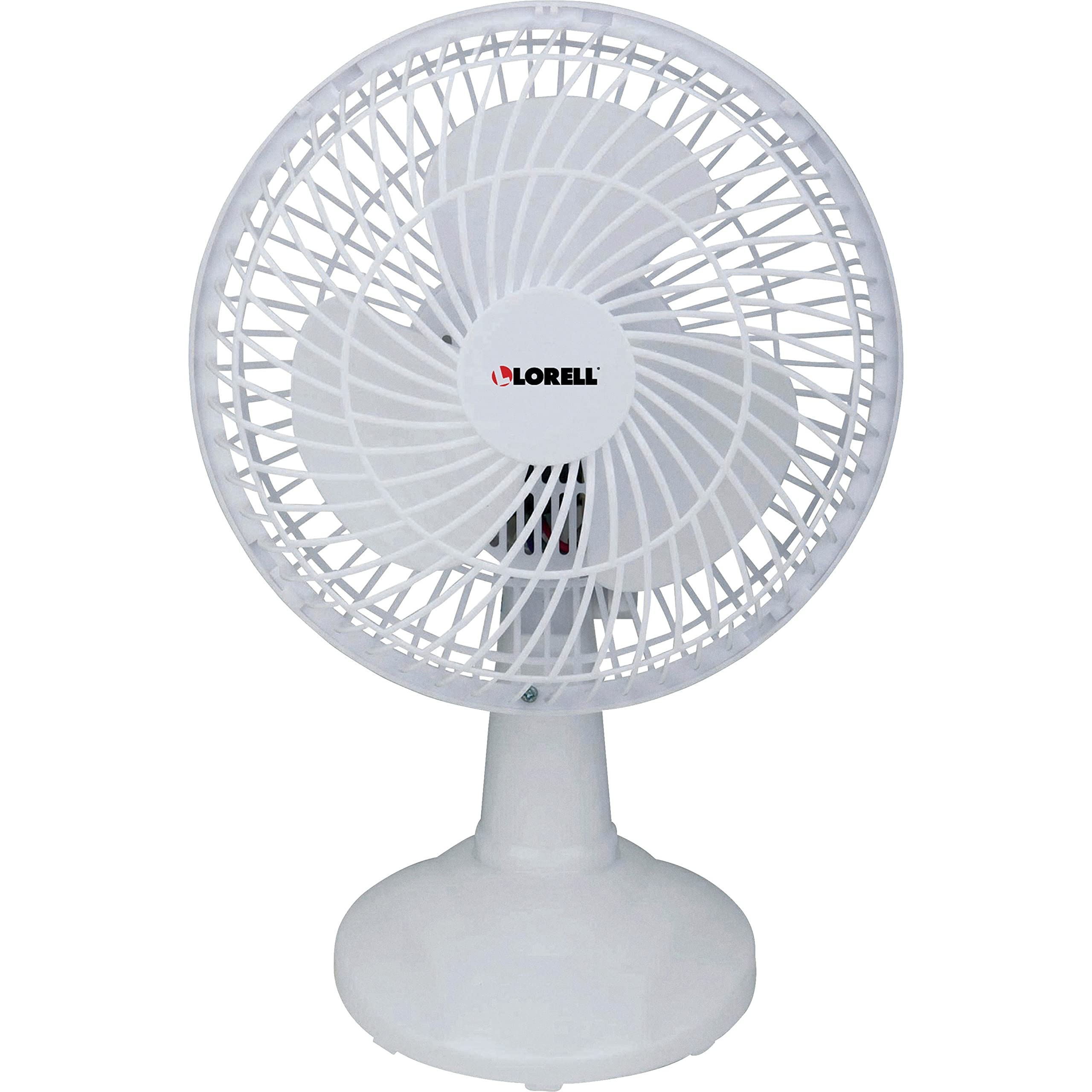 Lorell Llr44552 6'' Clip On Fan,2 Speed,5' Cord,8''X6''X9 1/2'',White