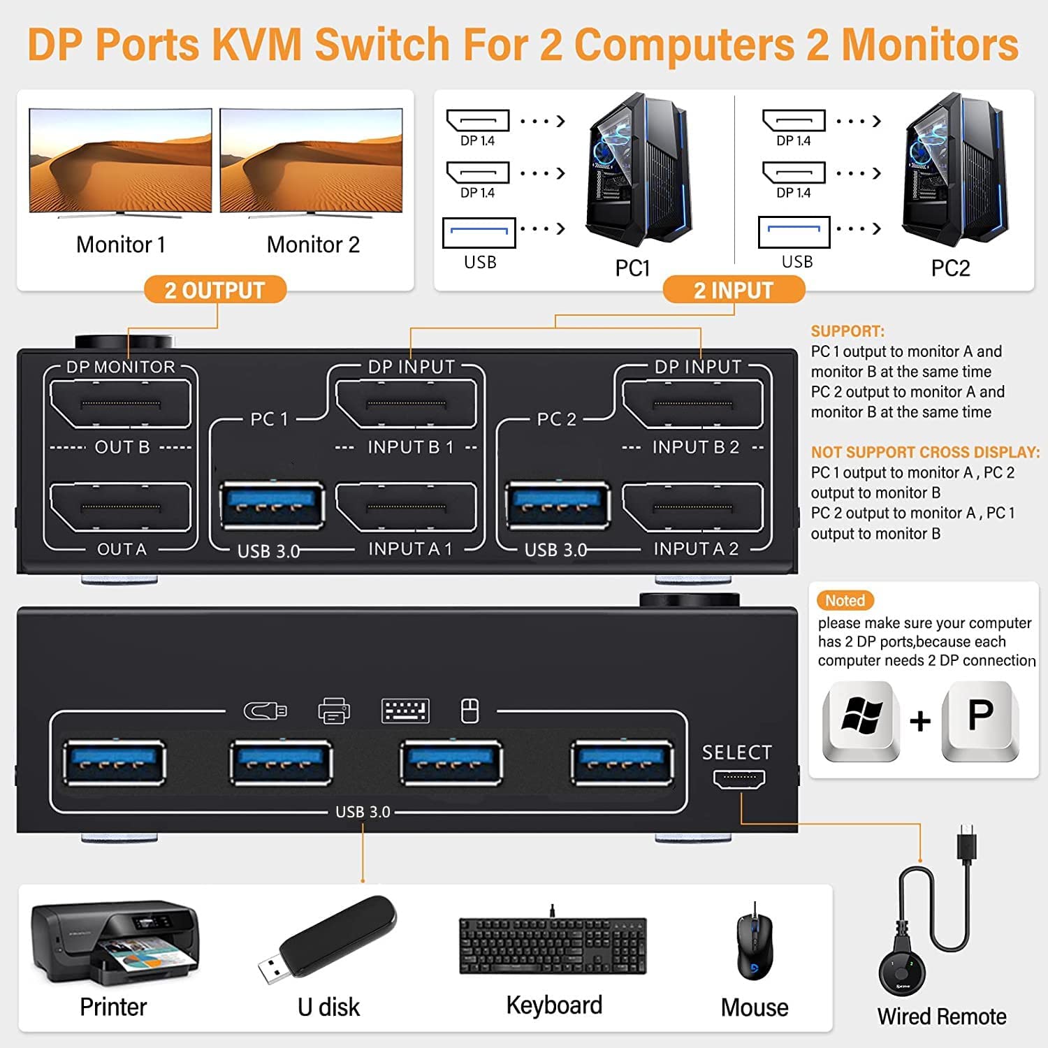 Displayport Kvm Switch 2 Monitors 2 Computers, 8K@60Hz 4K@120Hz Dp Usb 3.0 Kvm Switcher For 2 Computers Share 1 Monitor And 4 Us