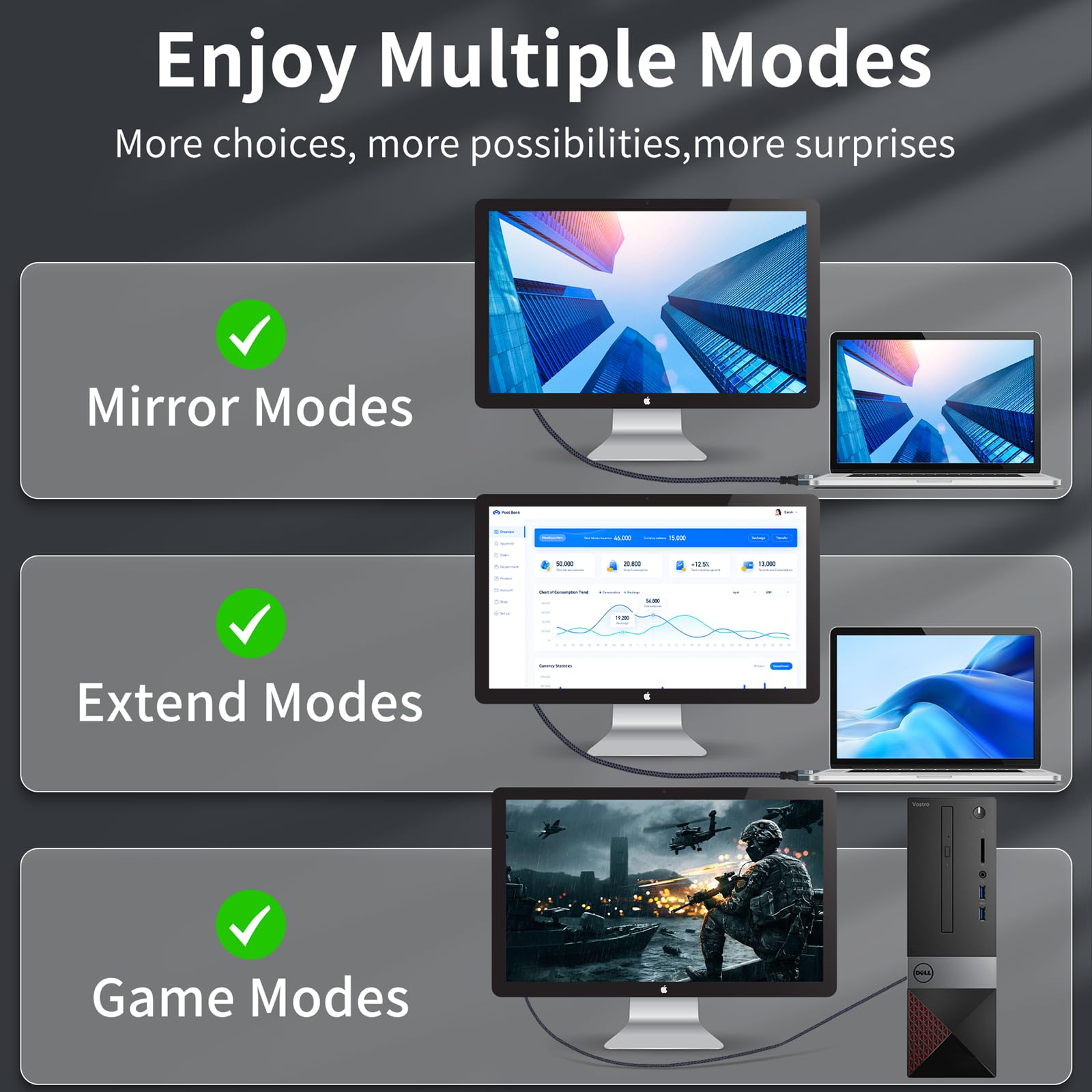 Twozoh Mini Hdmi To Vga Cable 10Ft, Gold Plated & Braided Mini Hdmi Vga (Male To Male) Compatible For Ultrabooks, Notebooks, Tablets, Cameras And Camcorders