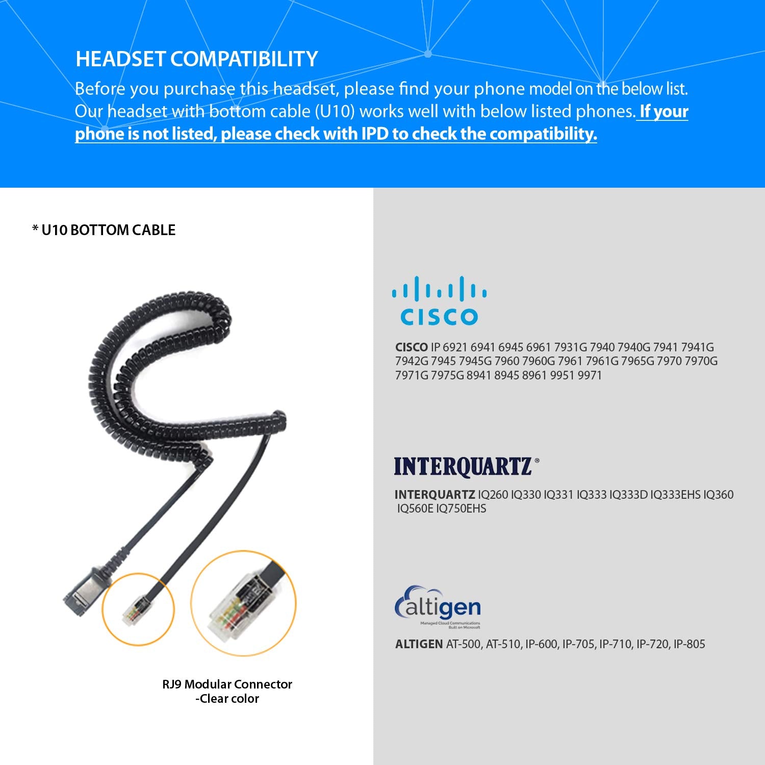 Ipd Iph-165 Phone Headset With Noise Cancelling Microphone For Office And Call Center -Compatible With Cisco Landline Phones -78