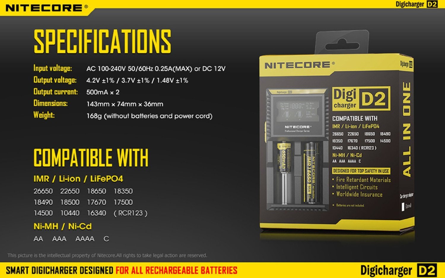 Nitecore D2 Smart Charger 2015 Version With Lcd Display For Li Ion, Imr, Lifepo4 26650 22650 18650 17670 18490 17500 18350 16340