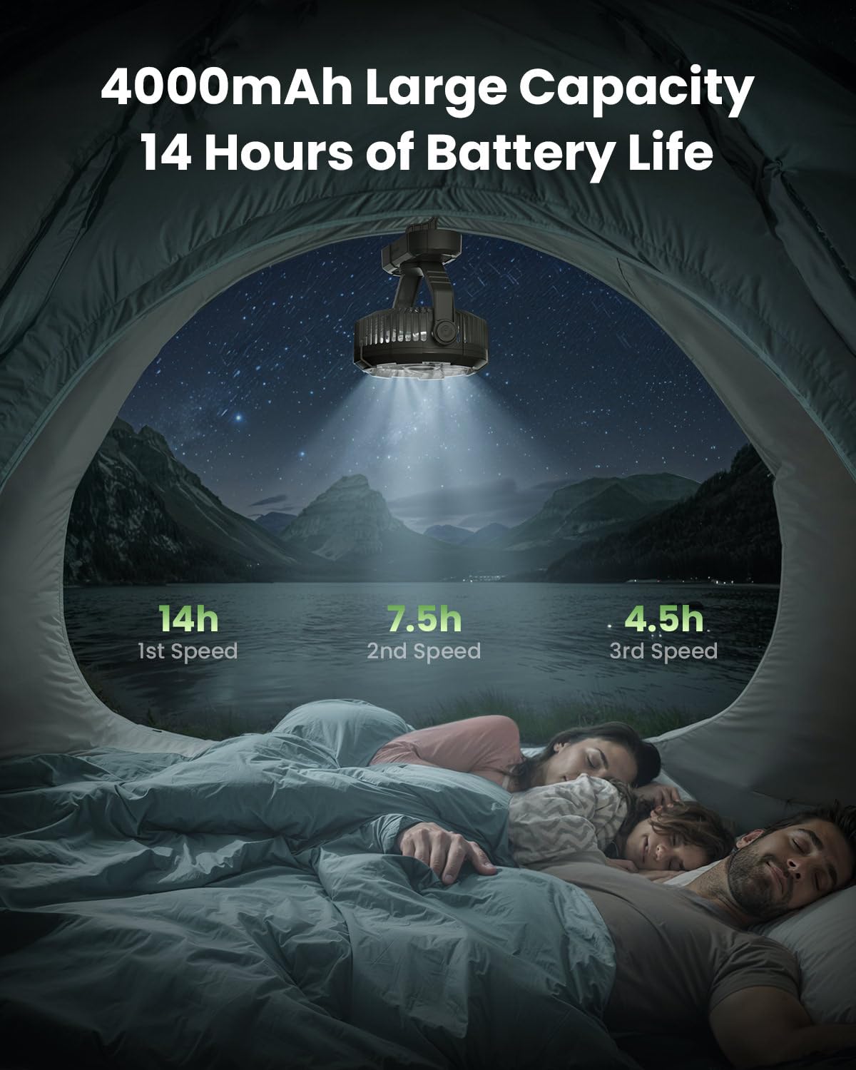 Gaiatop Portable Camping Fan With Led Lantern, 4000Mah 8 Inch Rechargeable Outdoor Tent Fan, 360 Head Rotation, 3 Speed And Quie