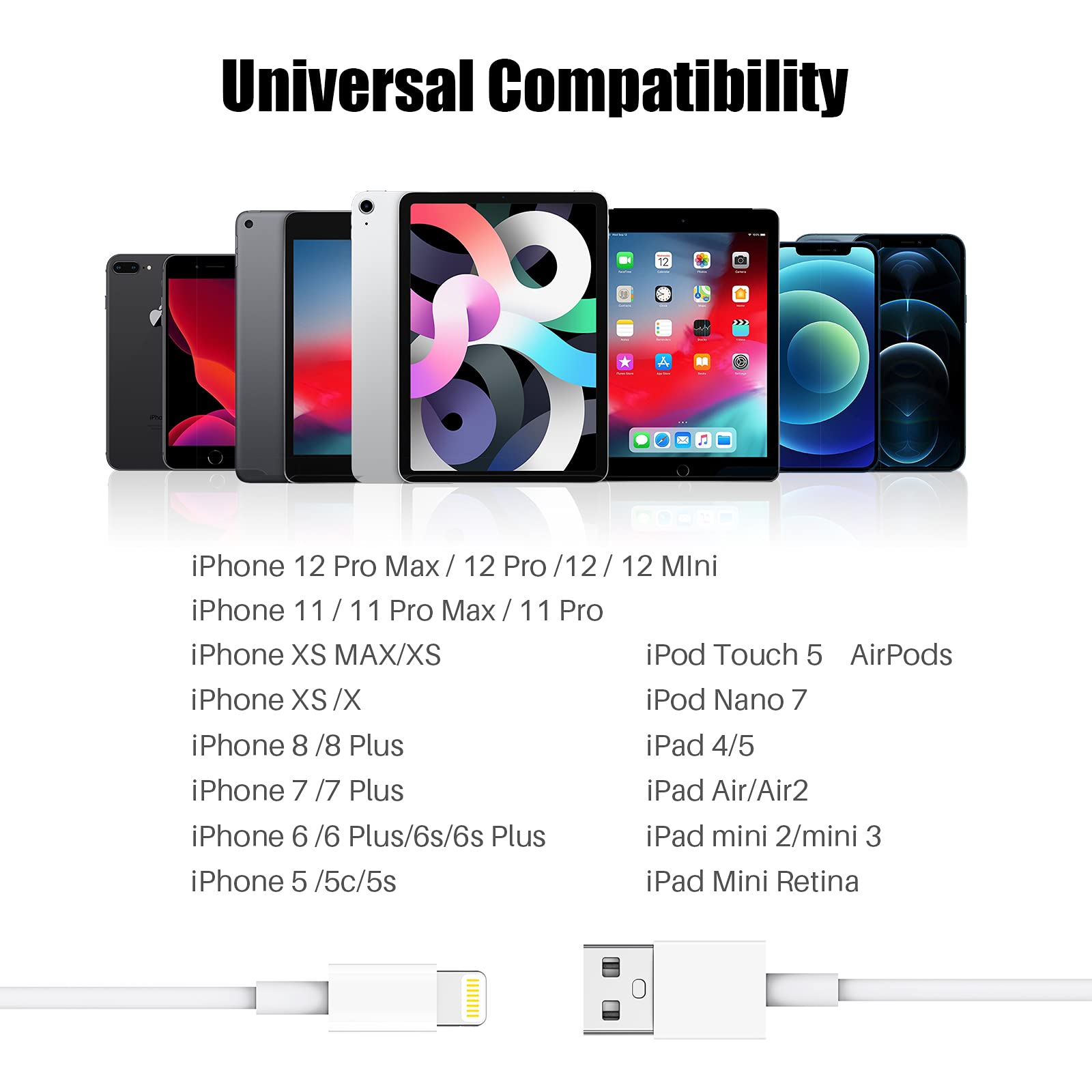 PGQBS iPhone Charger Cord 10ft 3Pack, Lightning to USB Fast Charging, White, Model PG-05281