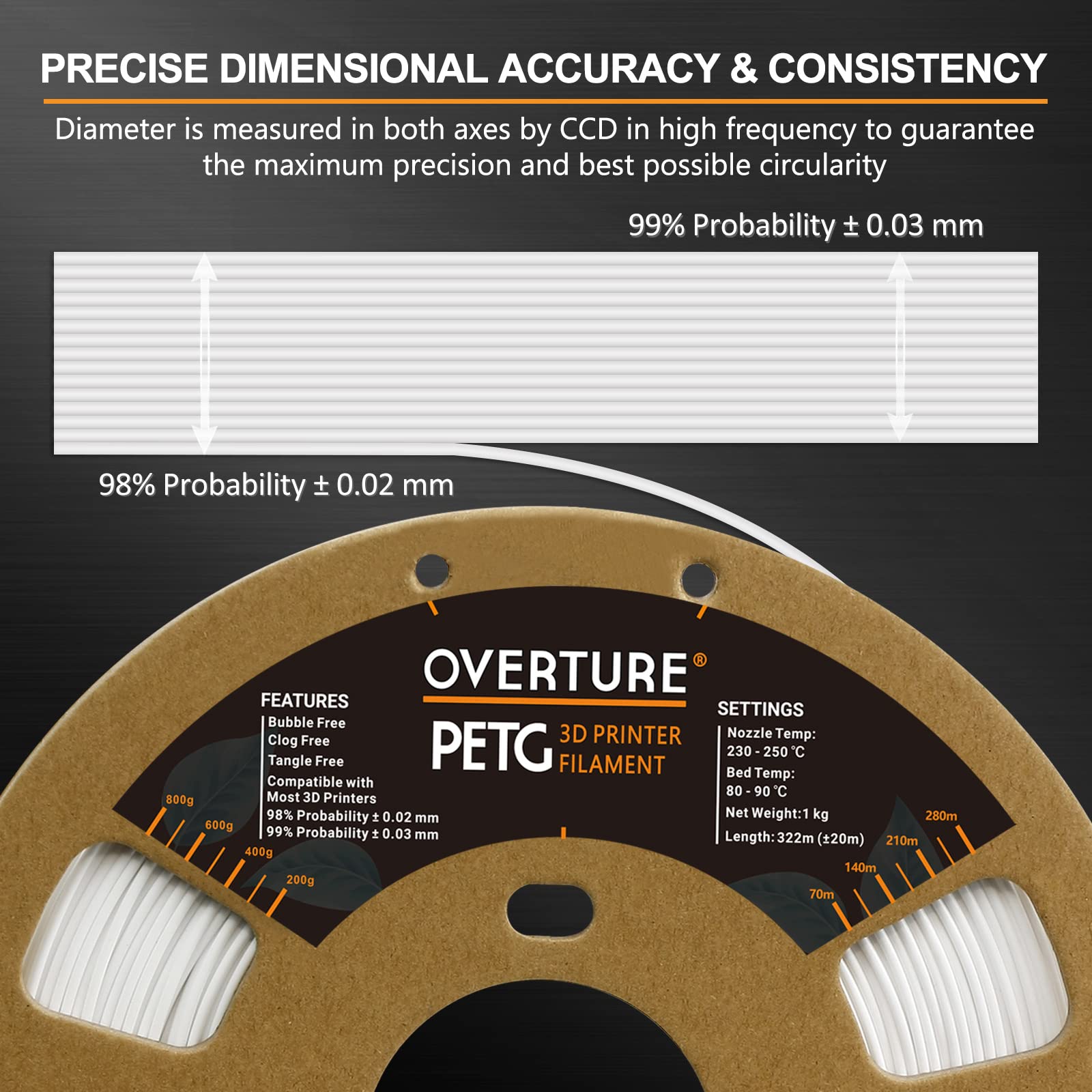 Overture Petg Filament 1.75Mm, 3D Printer Filament, 2Kg Filament(4.4Lbs), Dimensional Accuracy 99% Probability +/  0.03 Mm, Fit