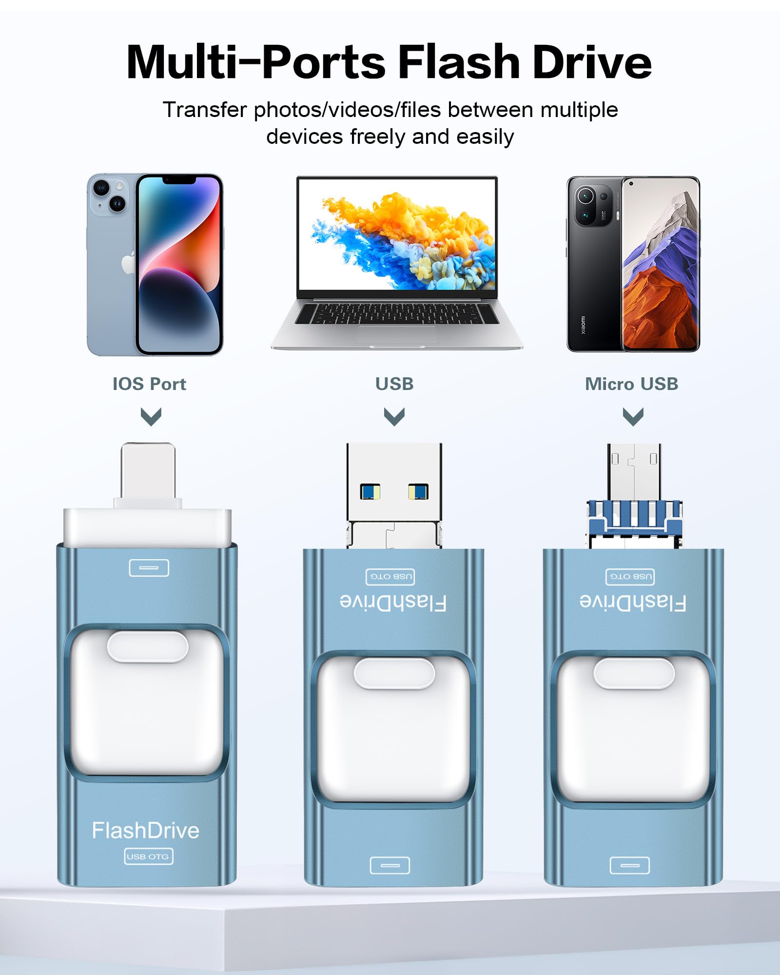 128Gb Flash Drive For Iphone Photo Stick,Thumb Drive Usb Stick High Speed Transfer Usb Drives External Picture Video Storage Mem