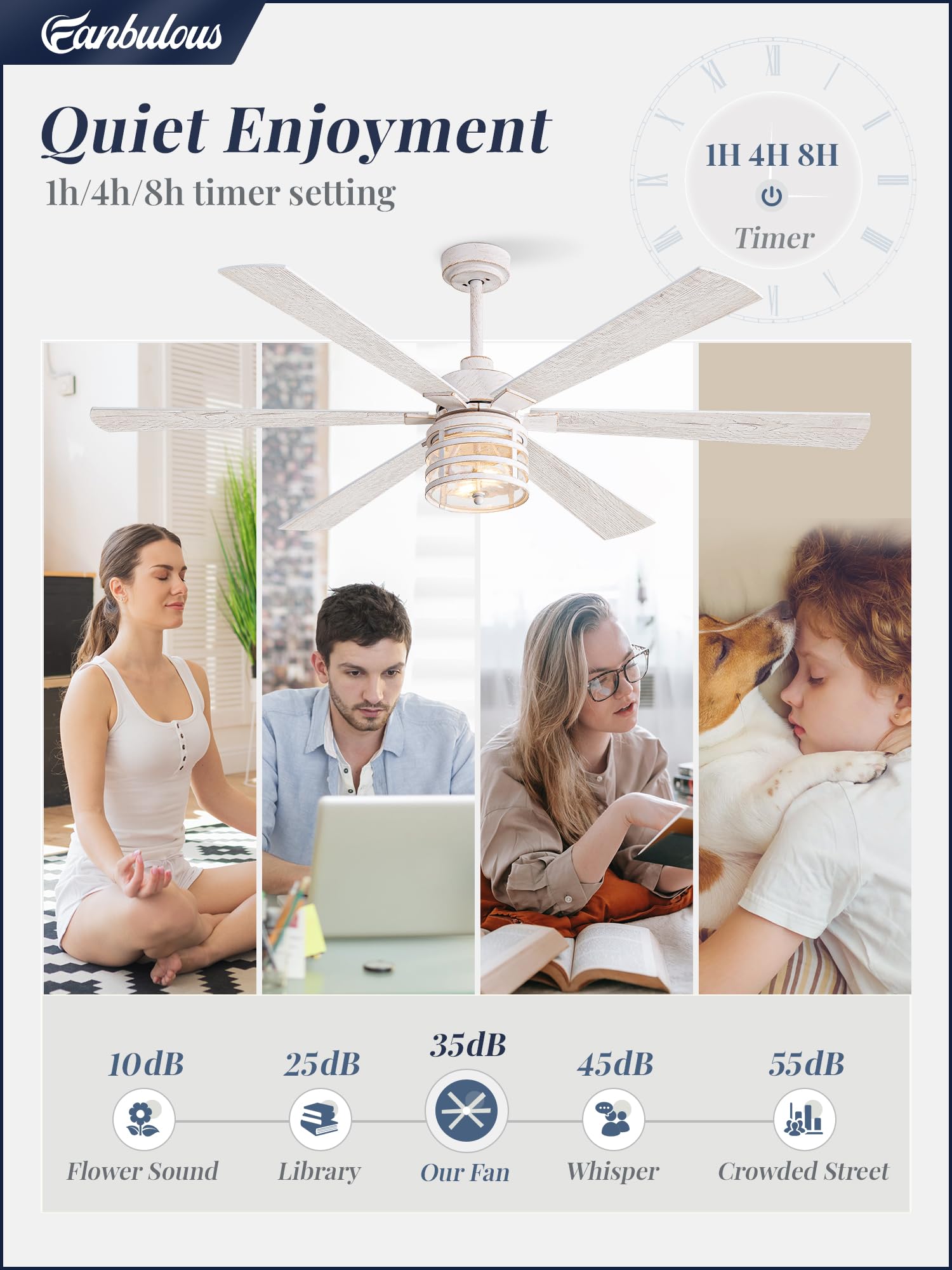 65 Inch Modern Ceiling Fans With Lights And Remote,Farmhouse Large Ceiling Fan With 6 Speed Reversible Dc Motor And 6 Dual Finis