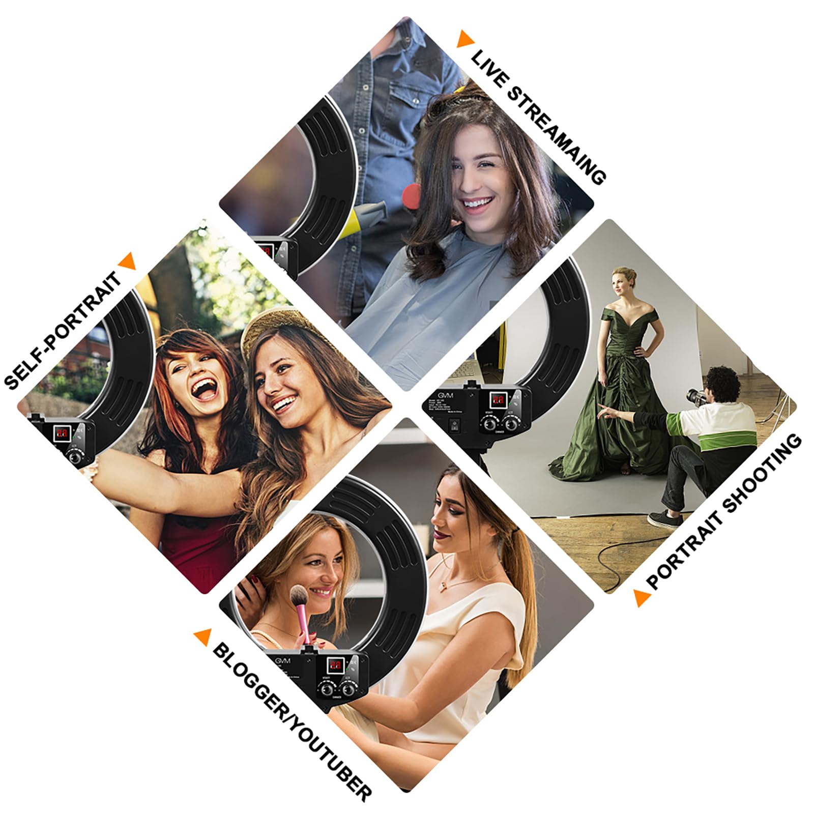 Gvm Led Ring Light Kit, 14 Inch Bi Color Ring Light With Tripod And Bluetooth, Dimmable Led Video Light For Auxiliary Makeup,Tik