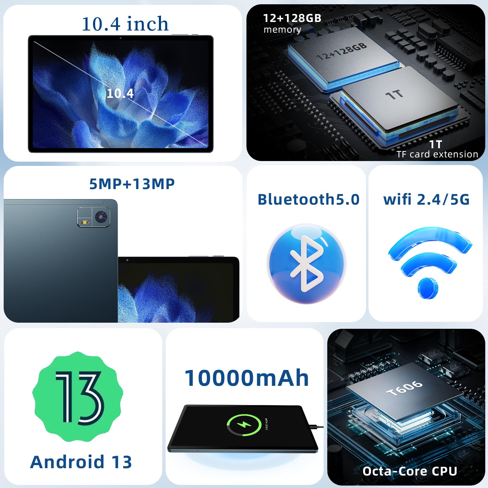 Semeakoko 2024 Android Tablet 10.4 Inch Android 13 Tablets With 12Gb+128Gb,Tf 1Tb,Octa Core,10000Mah+18W Pd Fast Charger,Quad Sp