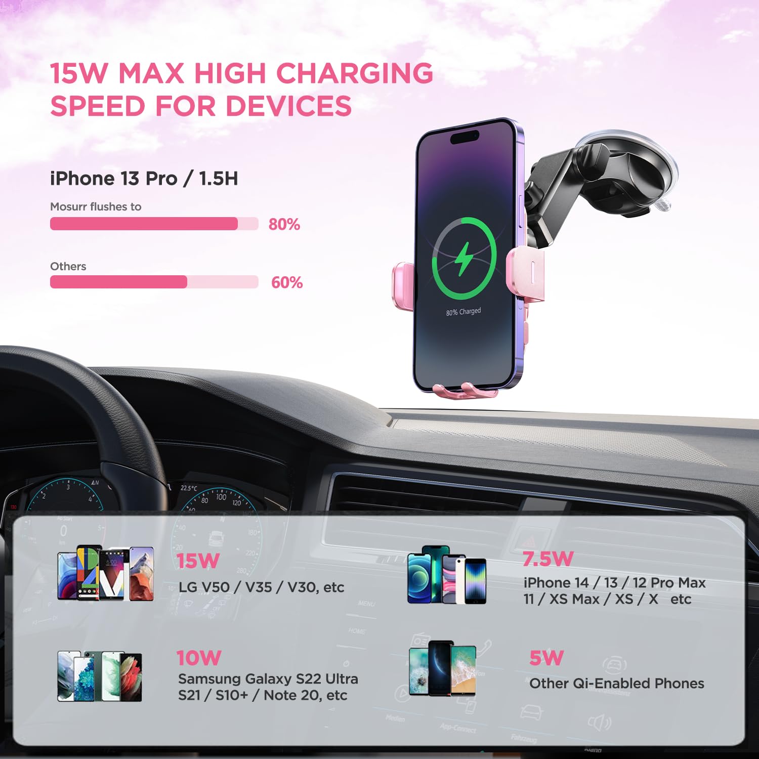 Wireless Car Charger,?7 Colored Led Backlit? 15W Auto Clamping Car Charger Phone Mount Holder Fit For Iphone 14 13 12 Mini Pro M