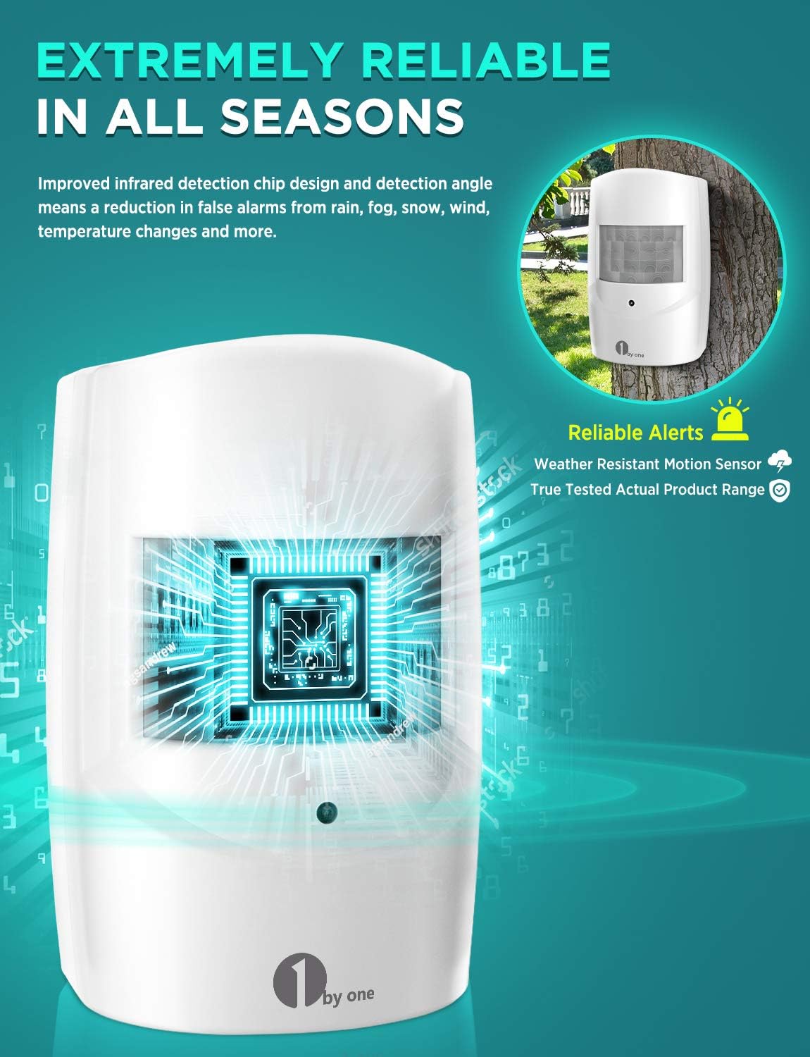 Driveway Alarm Wireless Outside, 1Byone Motion Sensor Alarm 1000 Ft Range Extra Loud Chimes Home Security Alarm System With 1 Re