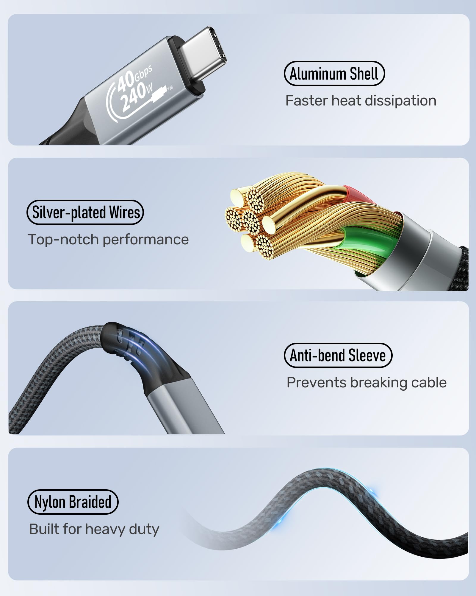 Agfinest Usb4 Cable For Thunderbolt 4 Cable 3.3Ft With 240W Fast Charging 40Gbps Data Transfer 8K@60Hz Video Display Usb C To Us