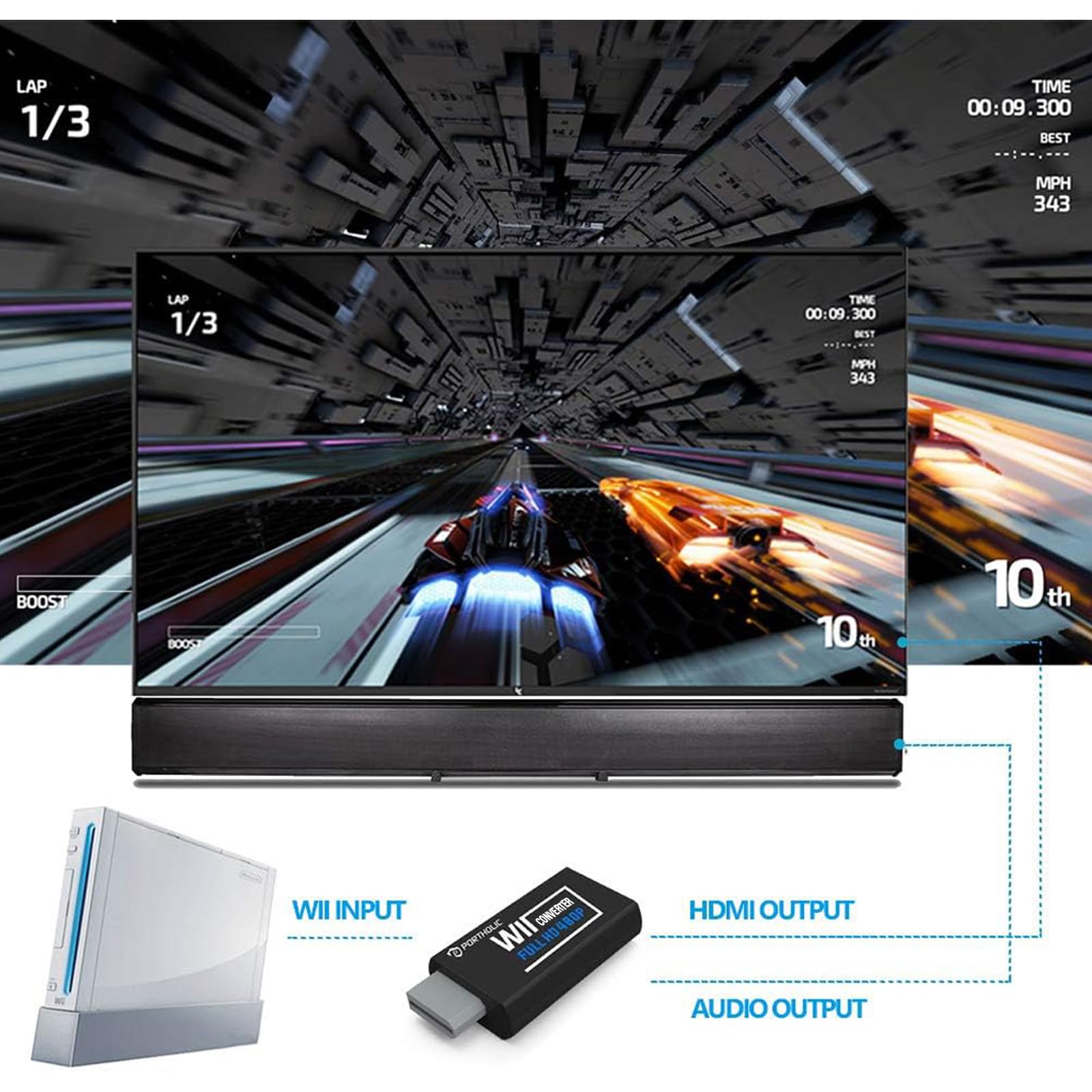 Portholic Wii To Hdmi Converter 1080P With 5Ft/1.5M High Speed Hdmi Cable Wii2 Hdmi Adapter Video&Audio With 3.5Mm Jack Audio, S