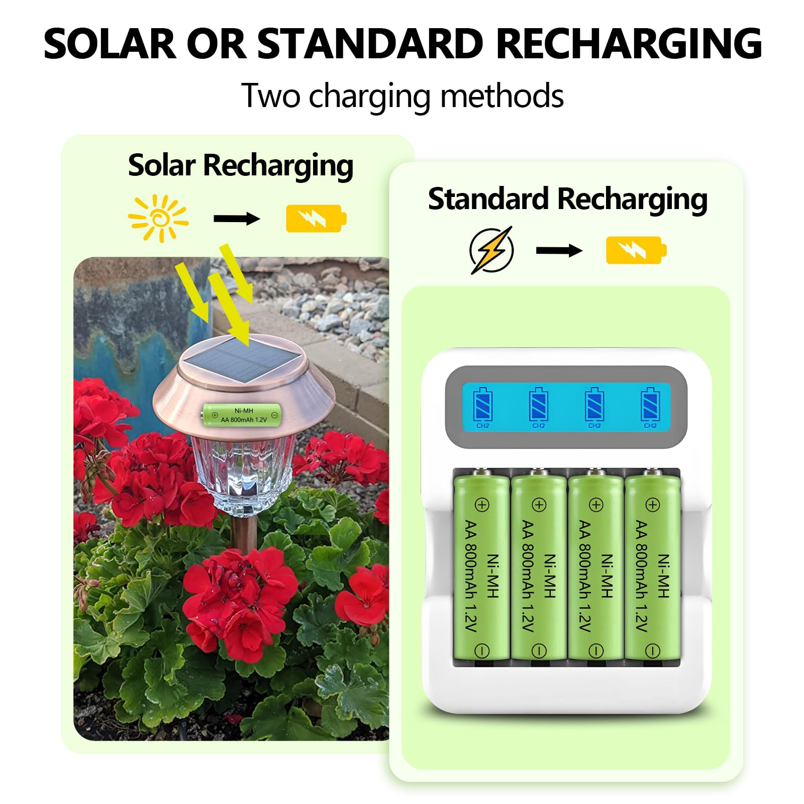 Jintion Solar Lights Rechargeable Ni-Mh Aa Batteries Double A 800 Mah Battery 4 Pack
