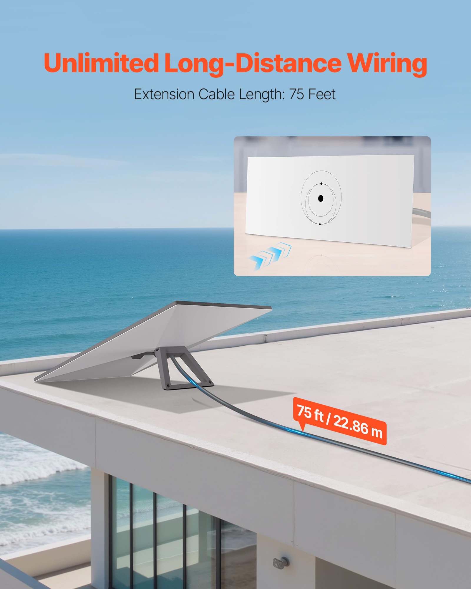 Vevor Starlink Gen 3 Cable, 75 Ft, 26 Awg Copper Core, Durable Extension Cable For Standard Generation 3, Compatible With Starli