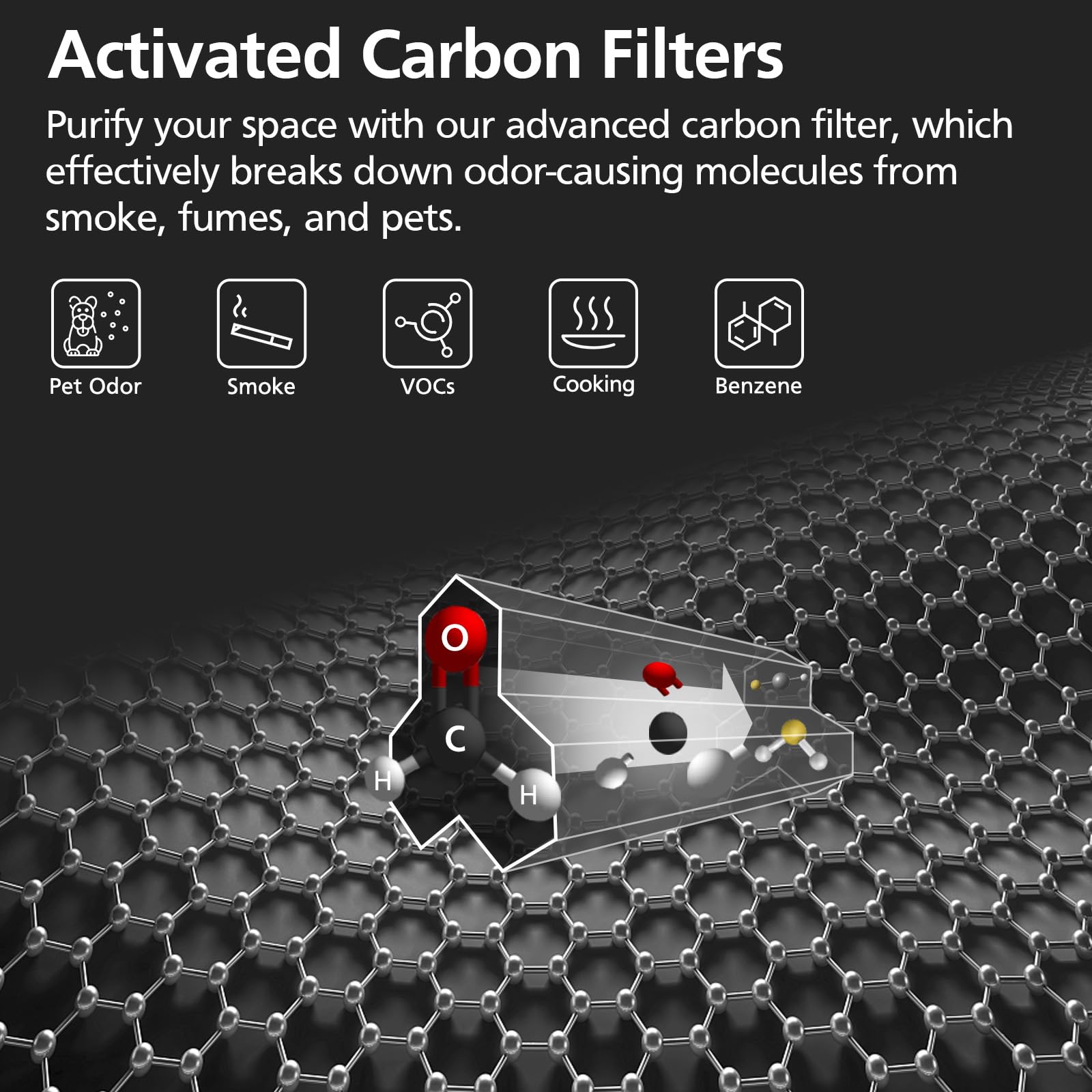 2 Pack Hp01 Hp02 True Hepa Filter Compatible With Dyson Pure Hot Cool Link Hp01 Hp02 & Dyson Pure Cool Link Desk Fan Dp01 Dp02,