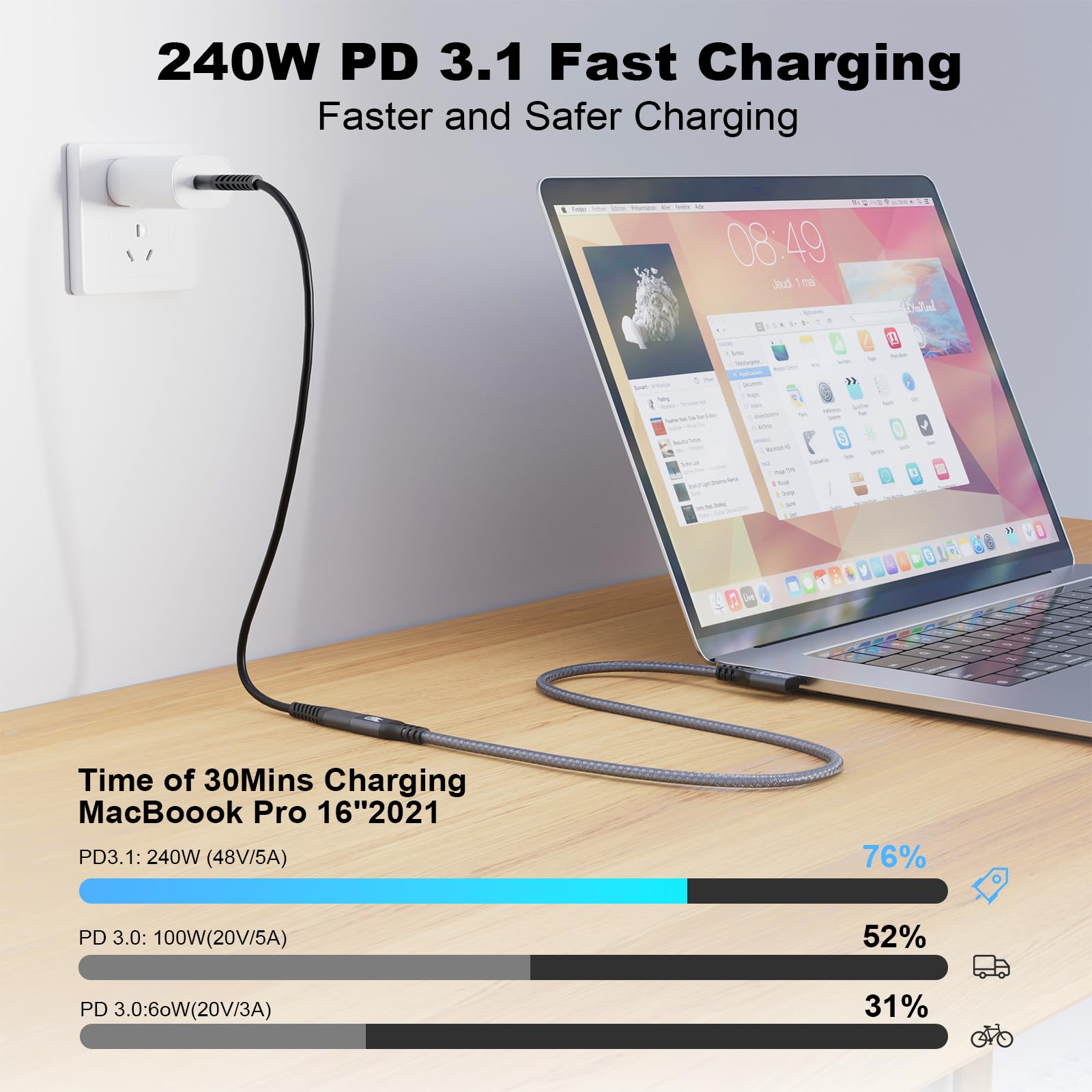 Chenlenic 90 Degree Usb C 3.2 Extension Cable, 2 X Usb 3.2 Gen2 Type C Male To Female Extender Cable Ultra 4K@60Hz 240W Charging 20Gbps Data Transfer With Ssd (2, 2 X 90 Degree Extension 20G 240W 1M)