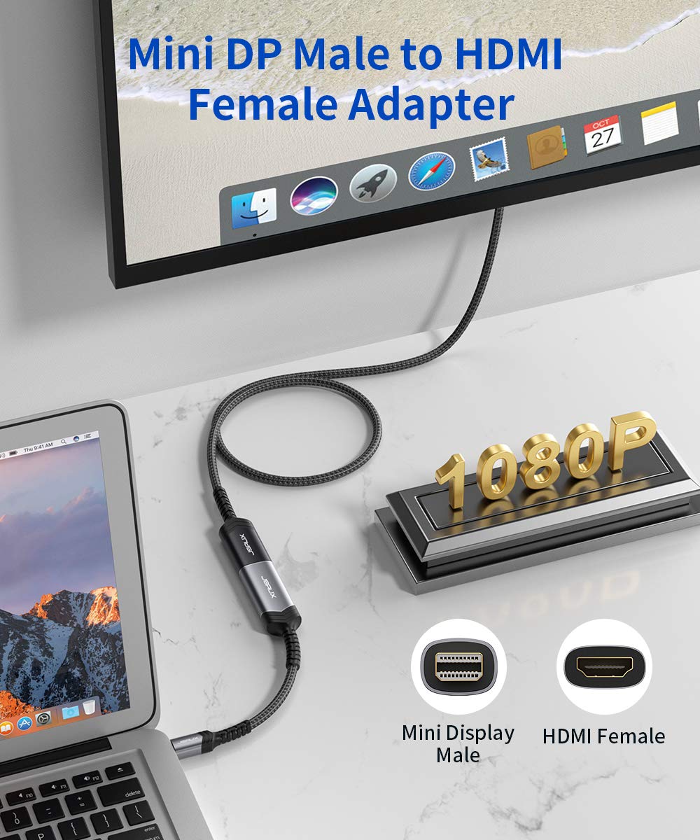 Mini Displayport To Hdmi Adapter, Jsaux Mini Dp (Thunderbolt) To Hdmi Adapter Nylon Braided Aluminum Shell Compatible With Macbo