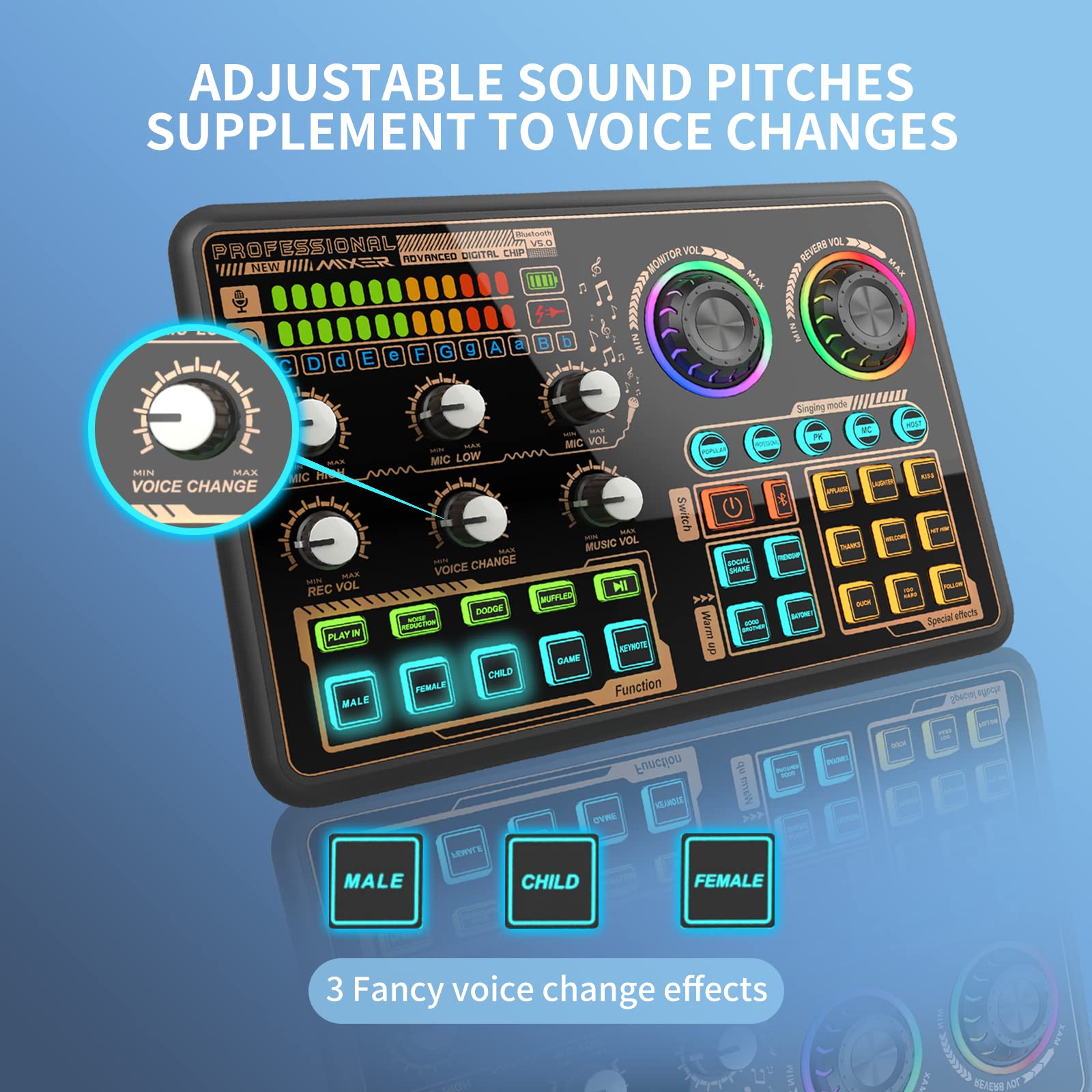 Hosabely Sound Effects Board, Audio Interface With Voice Changer And Led Lights, Live Sound Board For Pc Phone Microphone, Audio