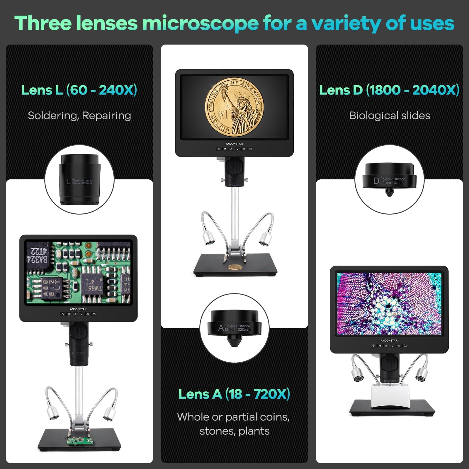 Andonstar Ad249S M 10.1 Inch Hdmi Digital Coin Microscope 2000X For Adults, 3 Lens 2160P Uhd Video Record, Soldering / Biological Microscope Kit With 32G Card, Windows Compatible