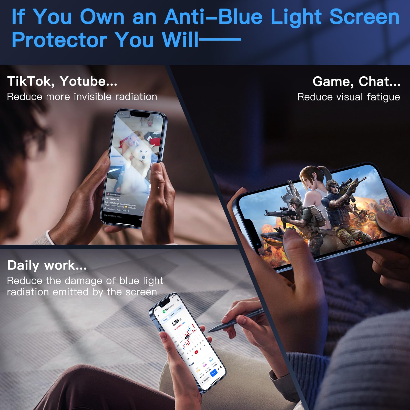 Uyiton For Iphone 13 Pro Max/14 Plus Screen Protector (Anti Blue Light)   [Easy Fit] Shatterproof Full Coverage [Case Friendly]