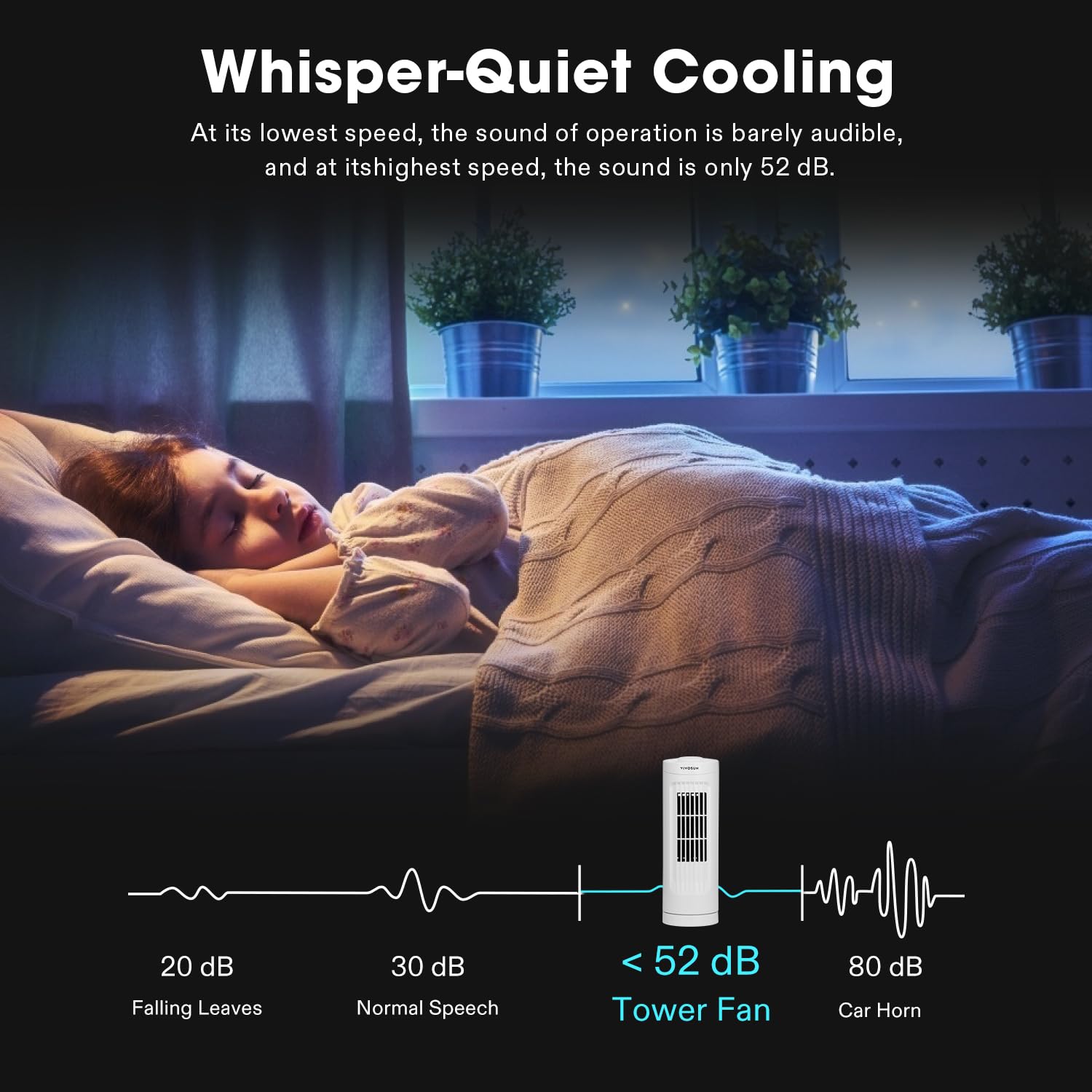 Vivosun 13'' Tower Fan, Bladeless Desk Fan With 3 Speeds And 70 Oscillation, Portable And Compact, Quiet Cooling Fan For Home An