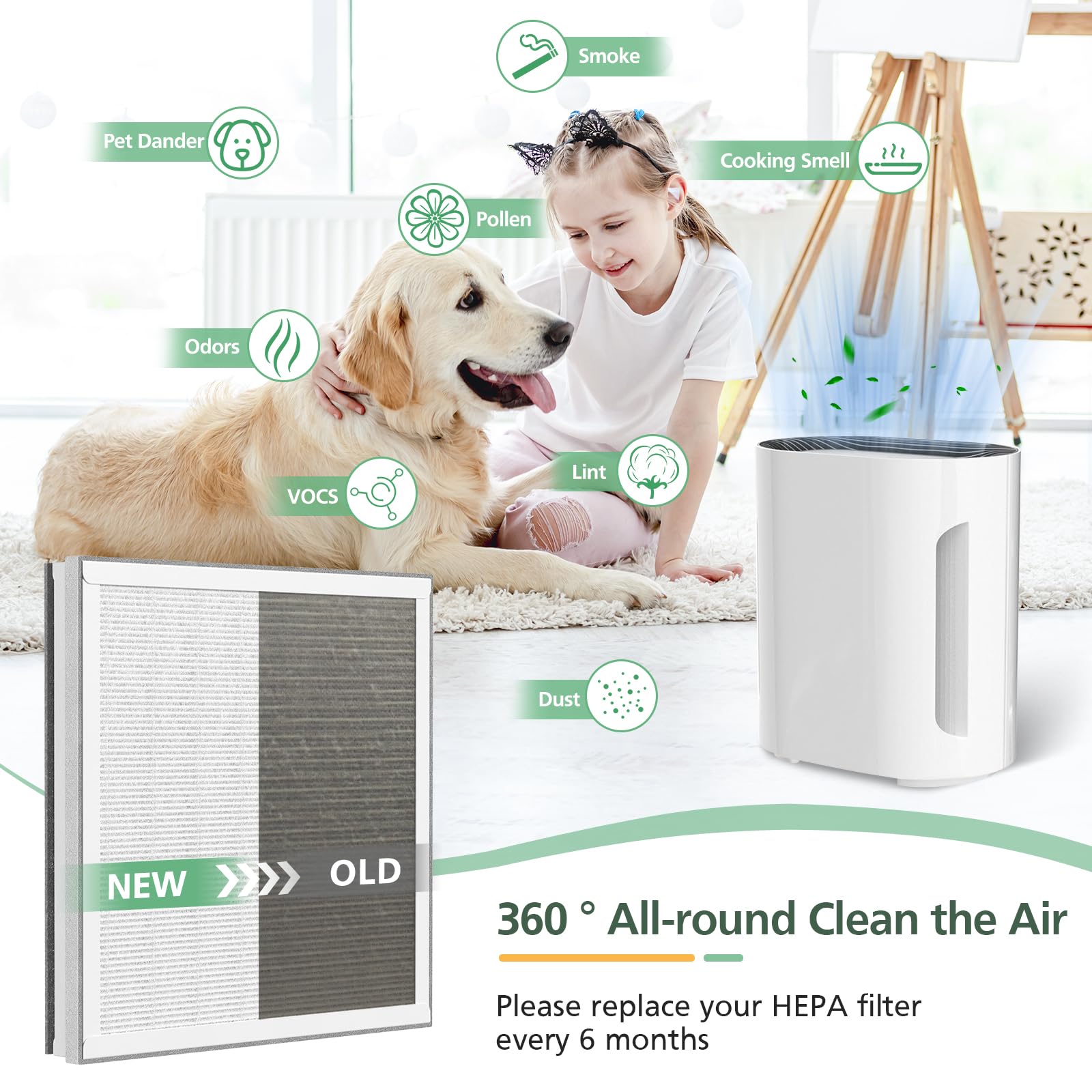 4 Pack 3 In 1 H13 True Hepa Replacement Filter Compatible With Pure Enrichment Purezone Air Purifier Part No. Peairplg