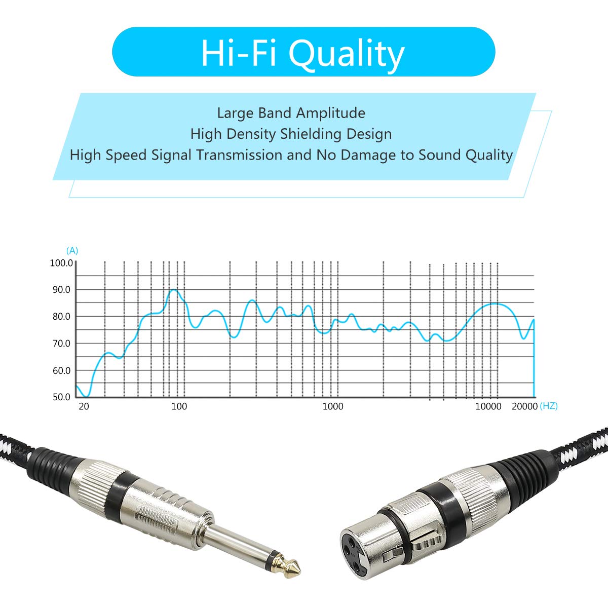 Furui Microphone Cable 6Ft, Xlr Female To 1/4' Ts Cables, Nylon Braided 6.35Mm (1/4 Inch) Ts To Xlr Cable (Xlr Female To Ts Unba