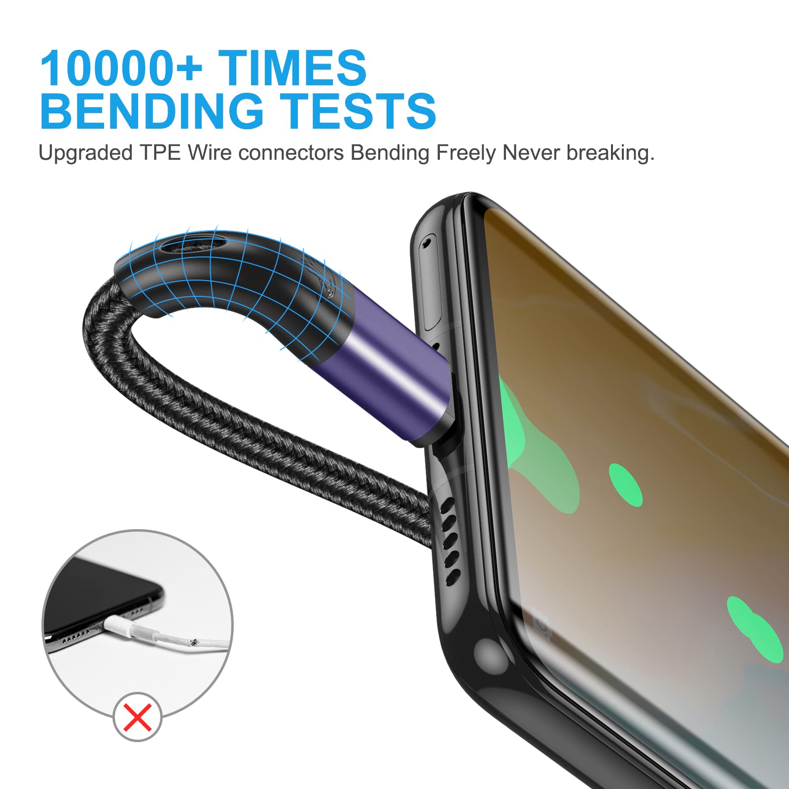 Usb Type C Cable Fast Charging,3Pack 10Ft Premium Nylon Braided 3A Rapid Charger Quick Cord,Type C To A Cable Compatible For Samsung Galaxy S21 S20 S10 S9 S8 Plus,Note 20 10 9 8, Lg V50 V40 G8(Purple)