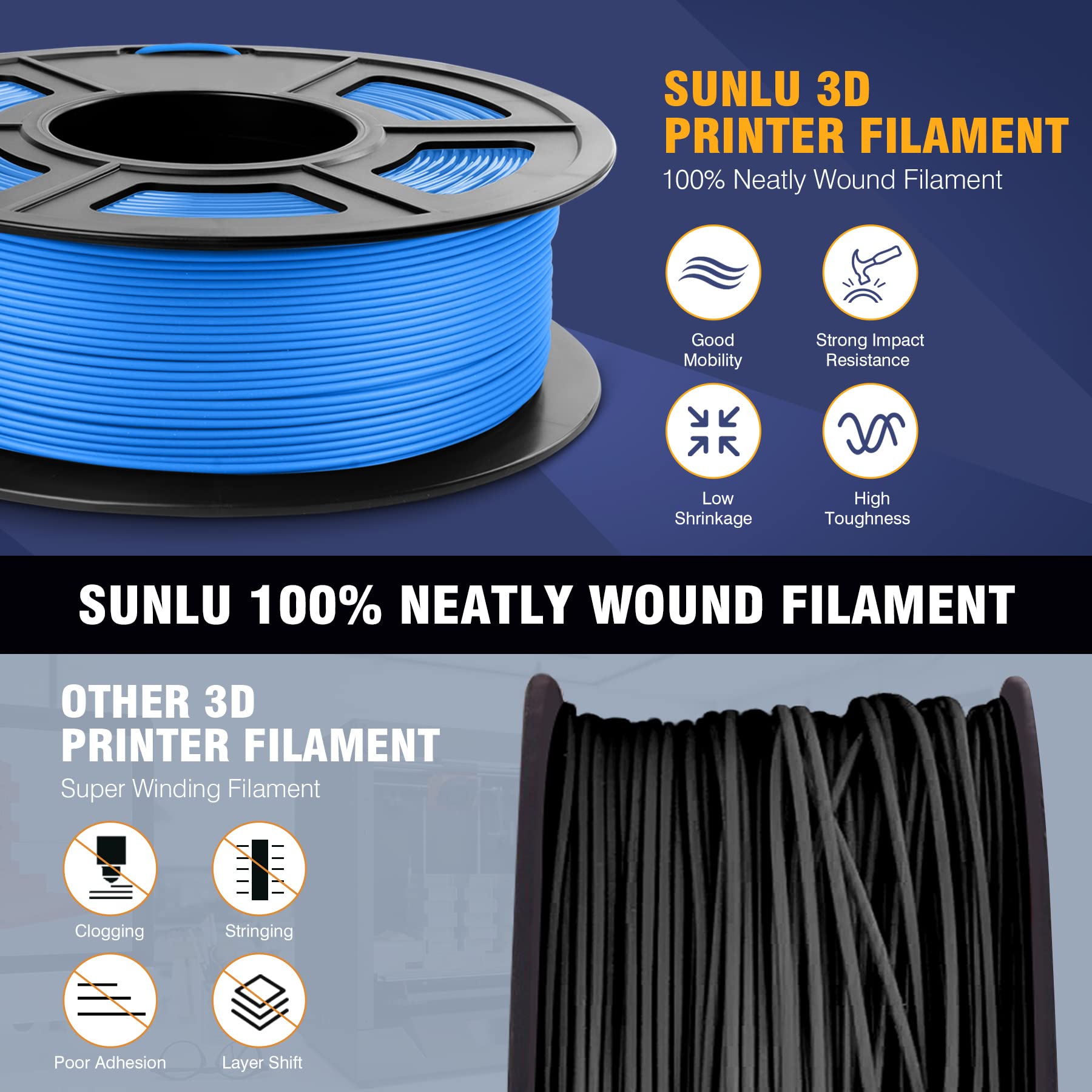 Sunlu 4Kg 3D Printer Filament Bundle Pla Matte 1.75Mm, Neatly Wound Filament With Matte Finish, Print With 99% Fdm 3D Printers,